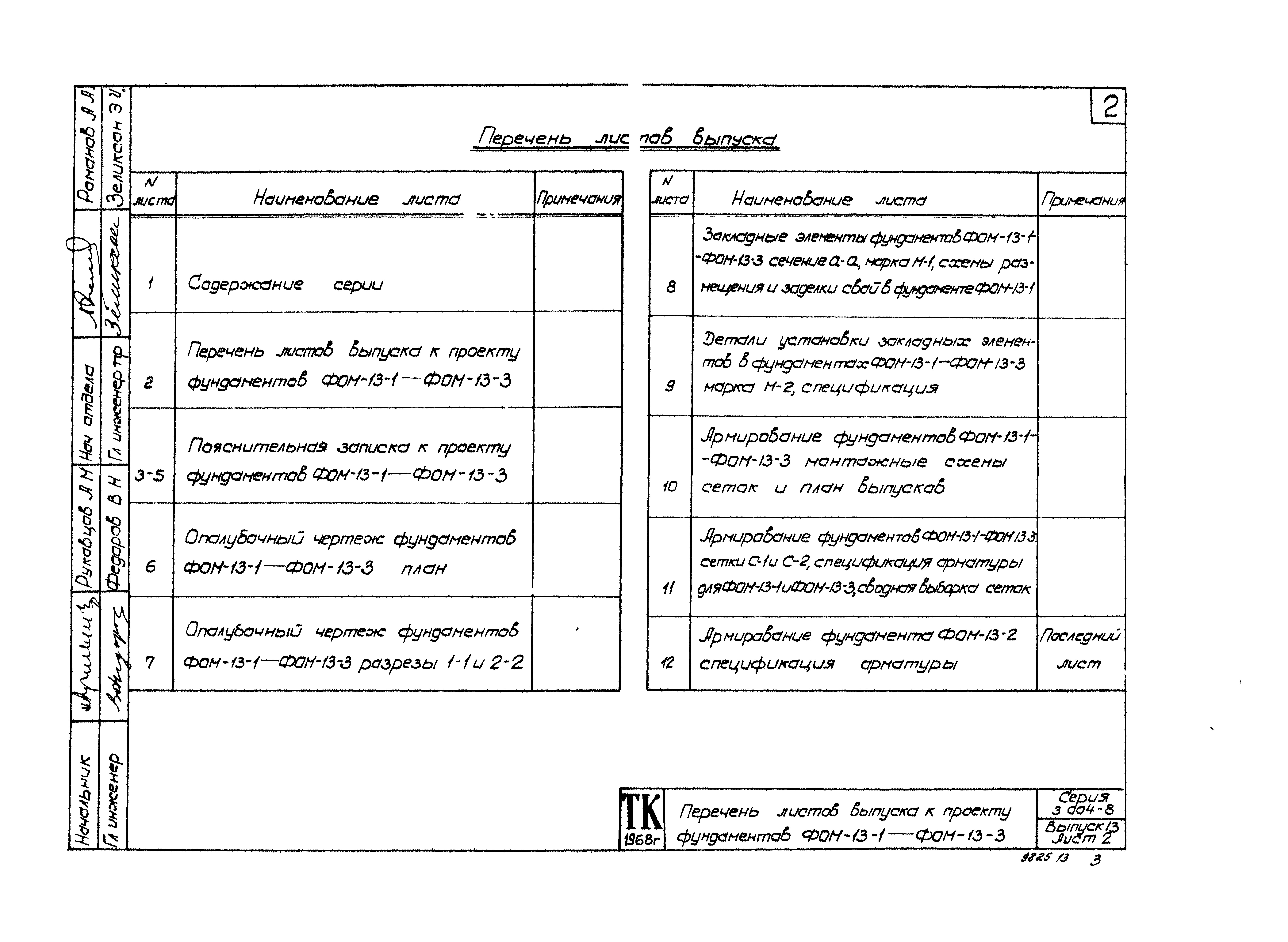 Состав фльбома. Серия 3.004-8 МонолитныеВыпуск 13 Фундамент под компрессор угловой марки ГрВП-20/8М Краснодарского компрессорного завода. Рабочие чертежи.