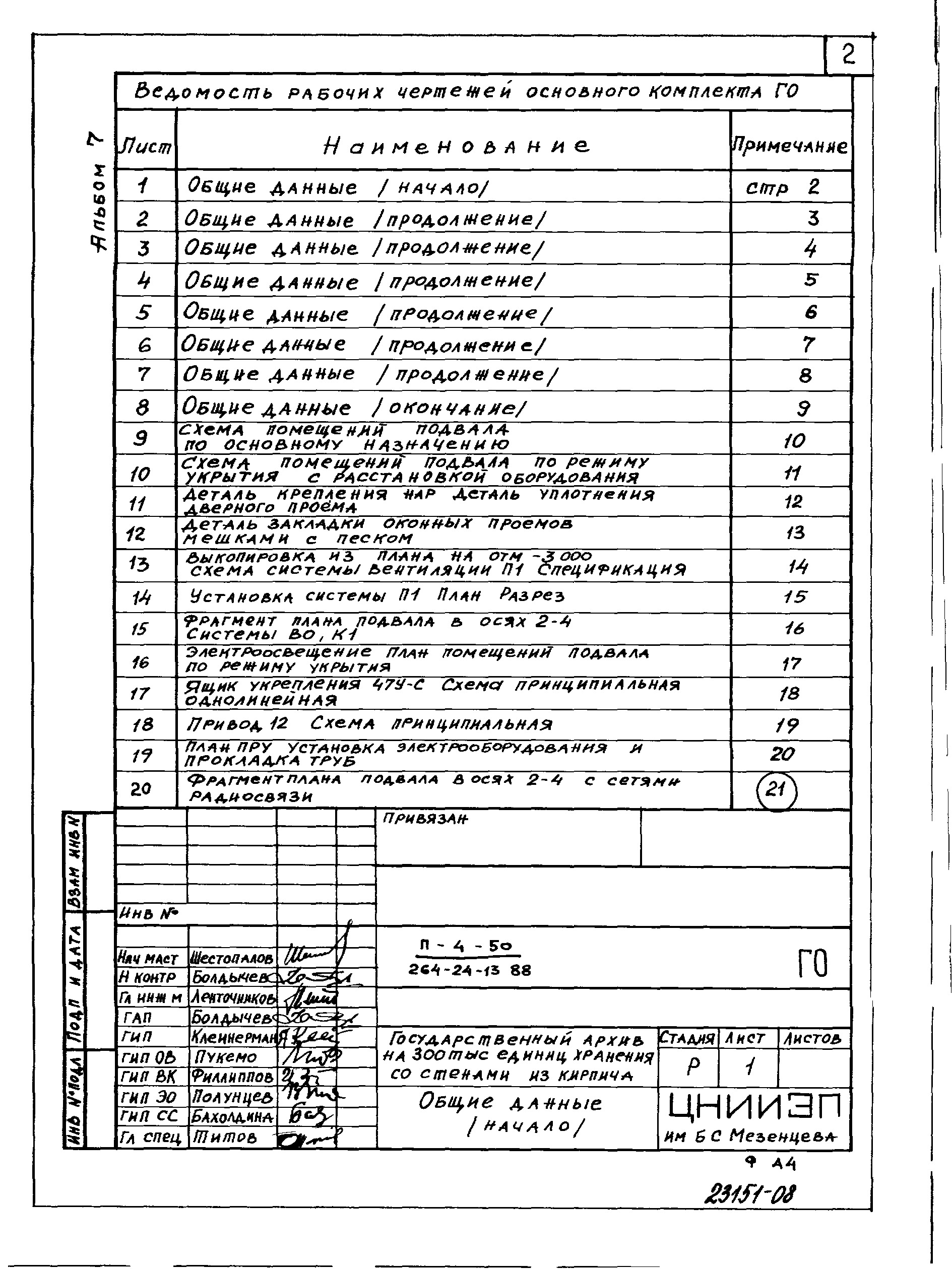 Состав фльбома. Типовой проект 264-24-13.88Альбом 7 Проектная документация по переводу помещений подвала на режим ПРУ