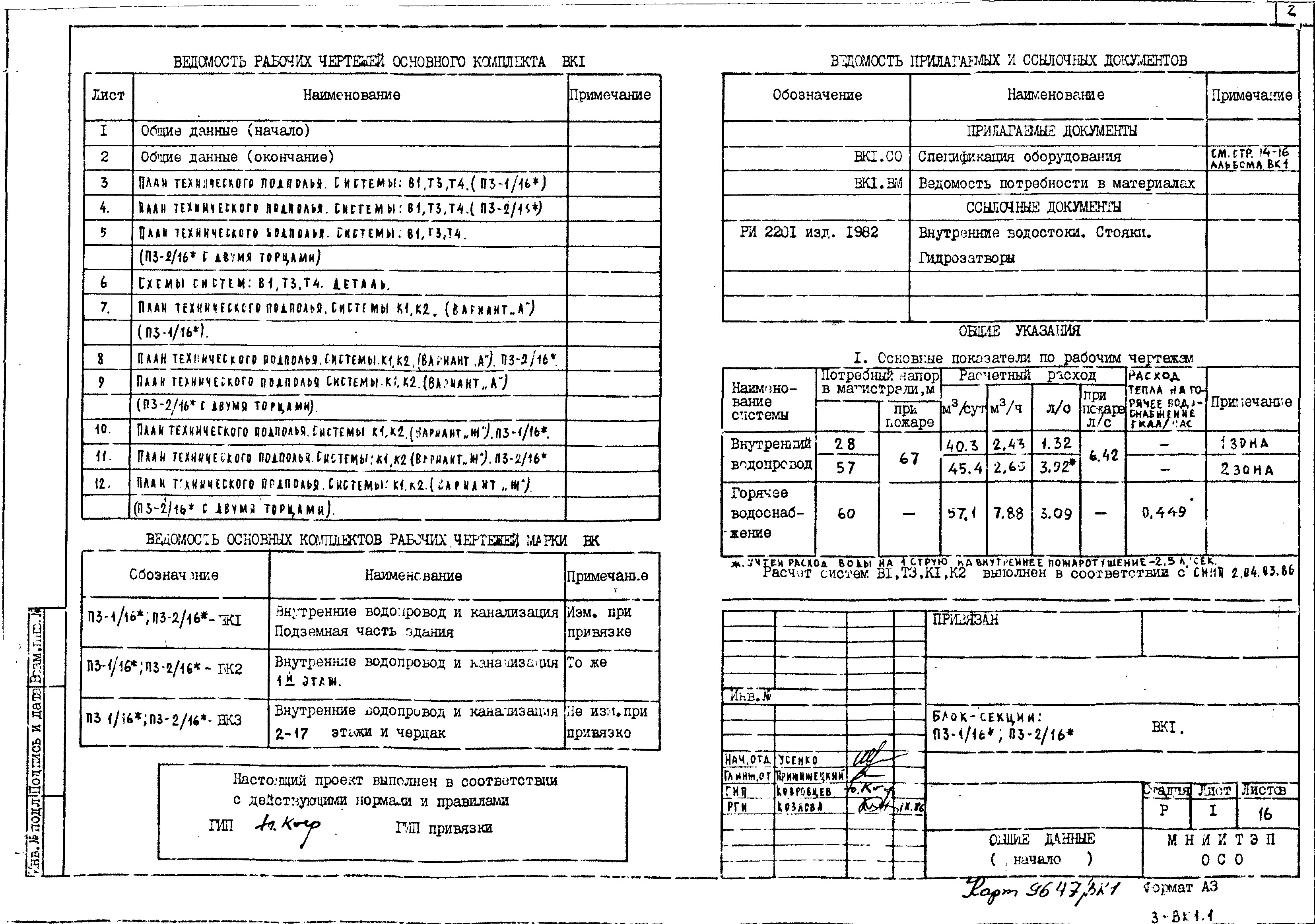 Состав фльбома. Типовой проект П3-1/16-П3-2/16ВК 1 Внутренние водопровод и канализация. Надземная часть