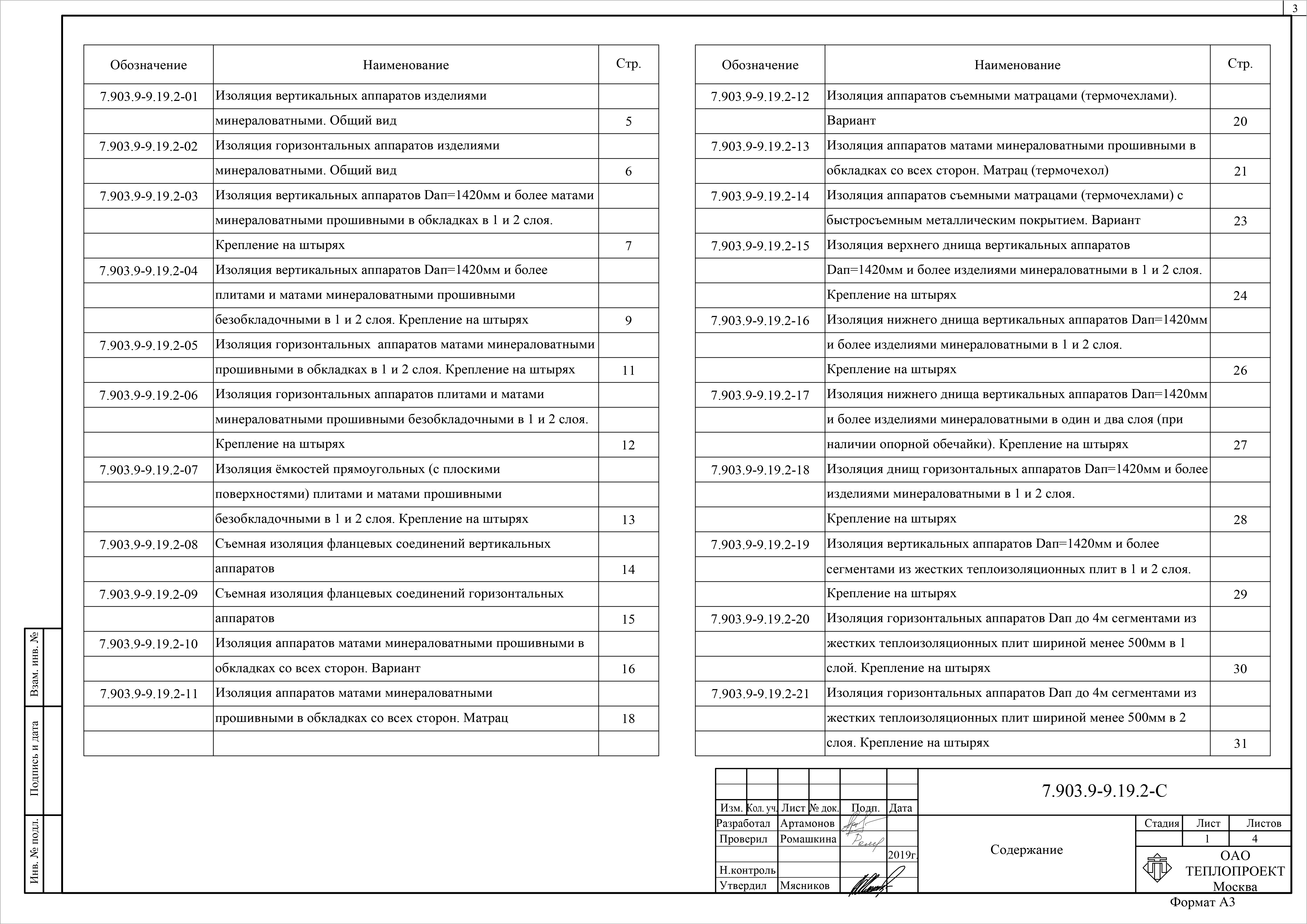 Состав фльбома. Серия 7.903.9-9.19 ТепловаяВыпуск 2 Тепловая изоляция вертикальных и горизонтальных аппаратов диаметром 1420 мм. и больше. Рабочие чертежи.