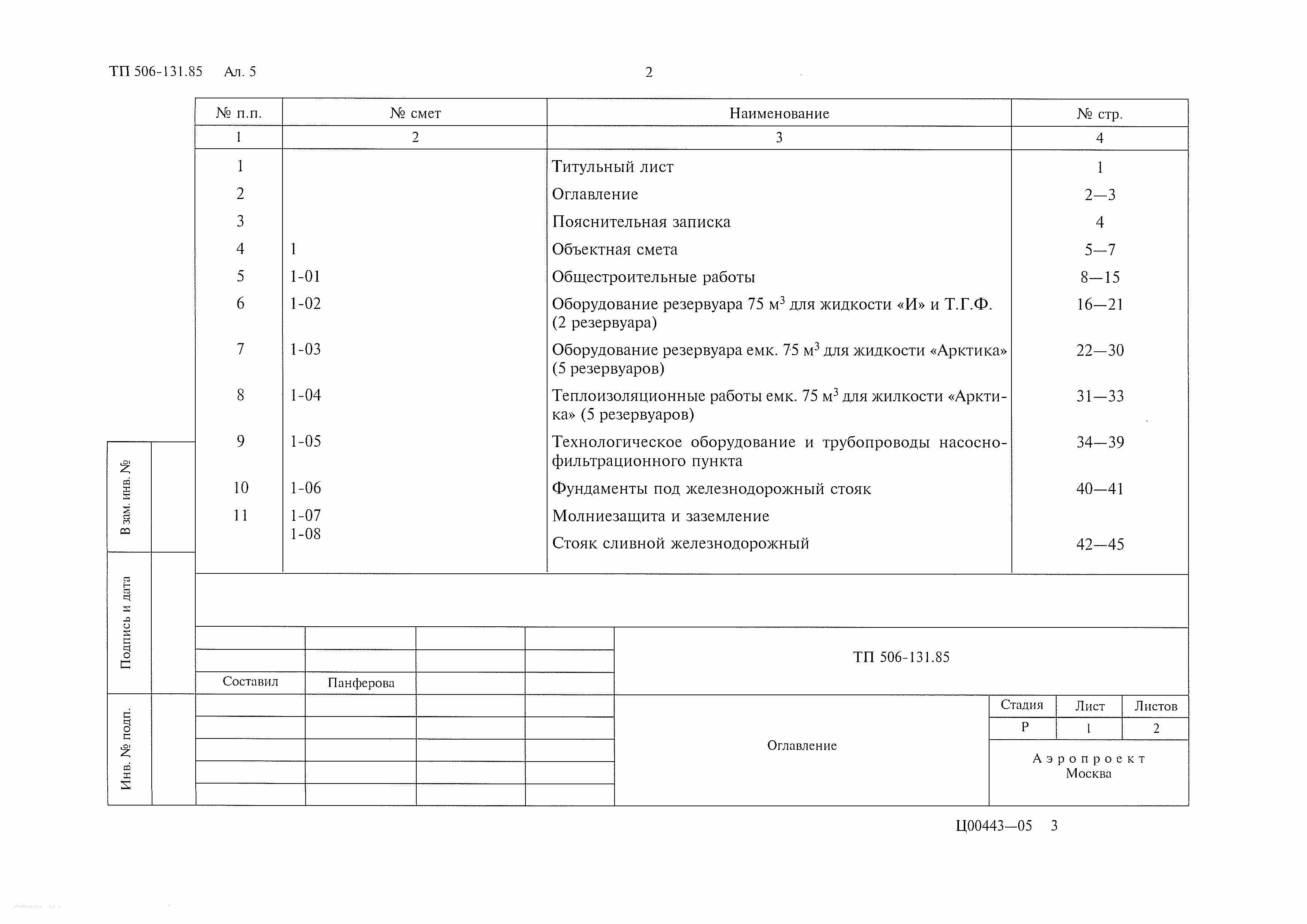 Состав фльбома. Типовой проект 506-131.85Альбом 5 Сметы