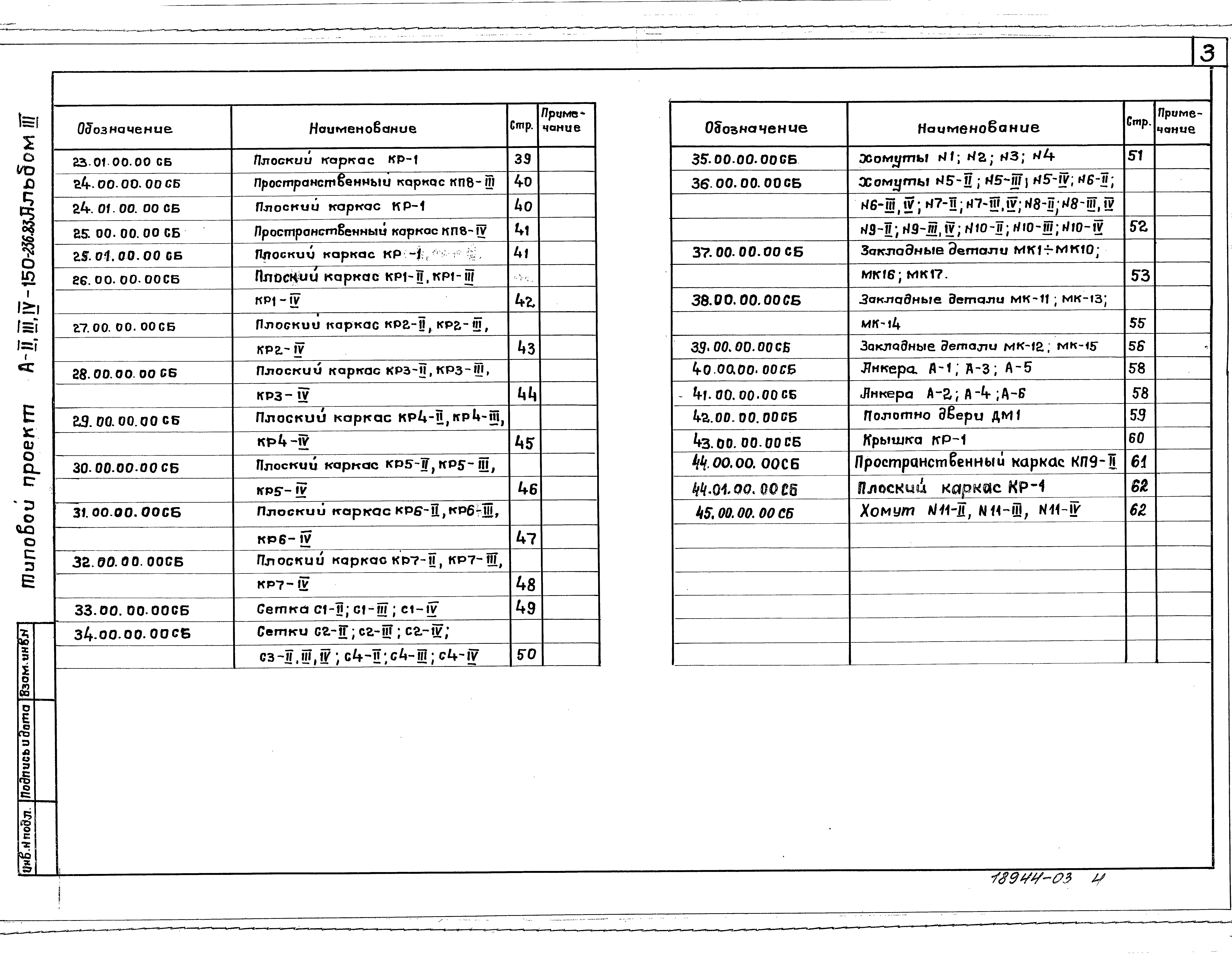 Состав фльбома. Типовой проект A-II,III,IV-150-236.83Альбом 3 Строительные изделия