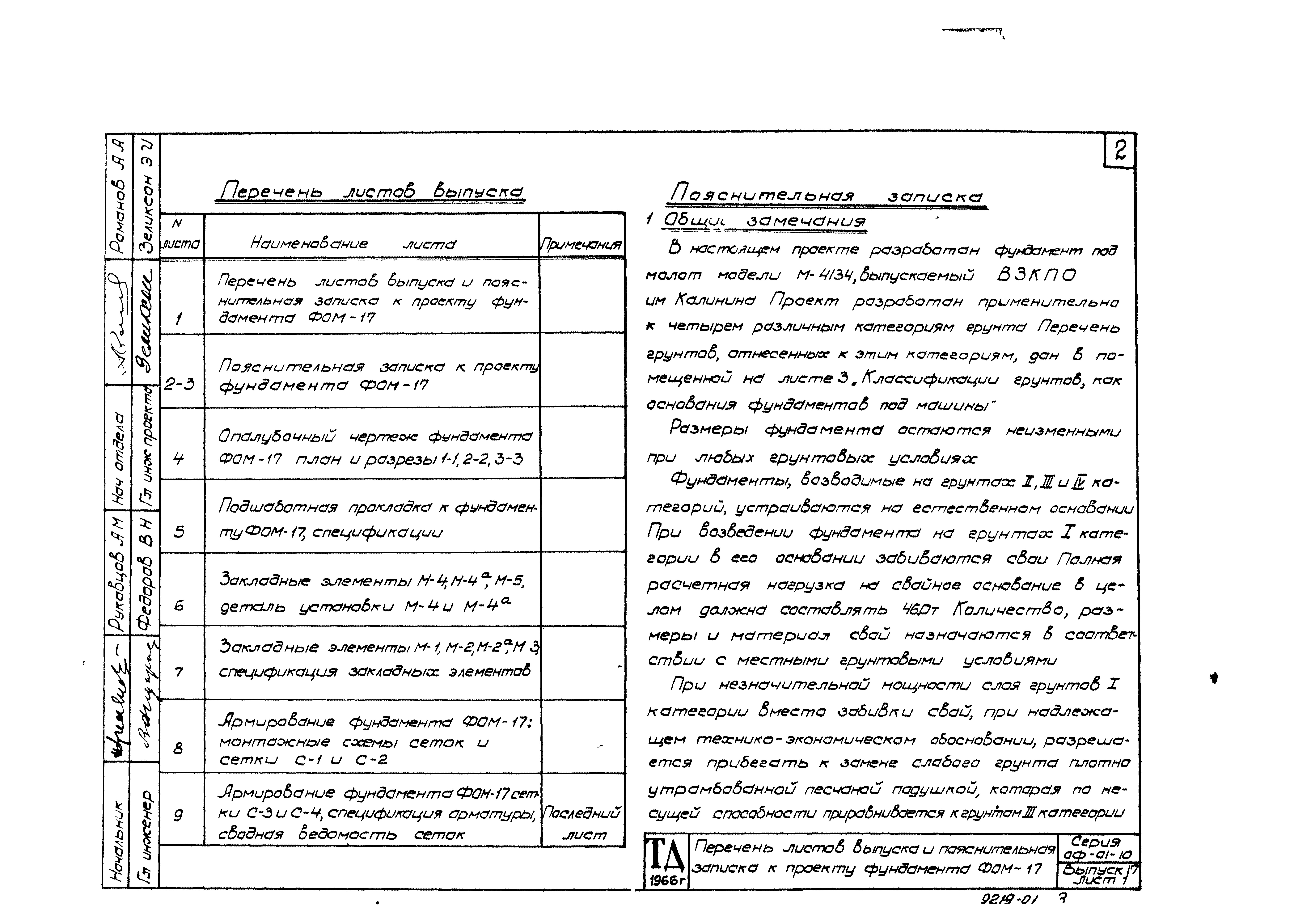 Состав фльбома. Типовой проект ОФ-01-10Выпуск 17 Фундамент под молот пневматический ковочный с весом падающих частей 250 кг. Модель М-4134 ВЗКПО им. Калинина. Рабочие чертежи.