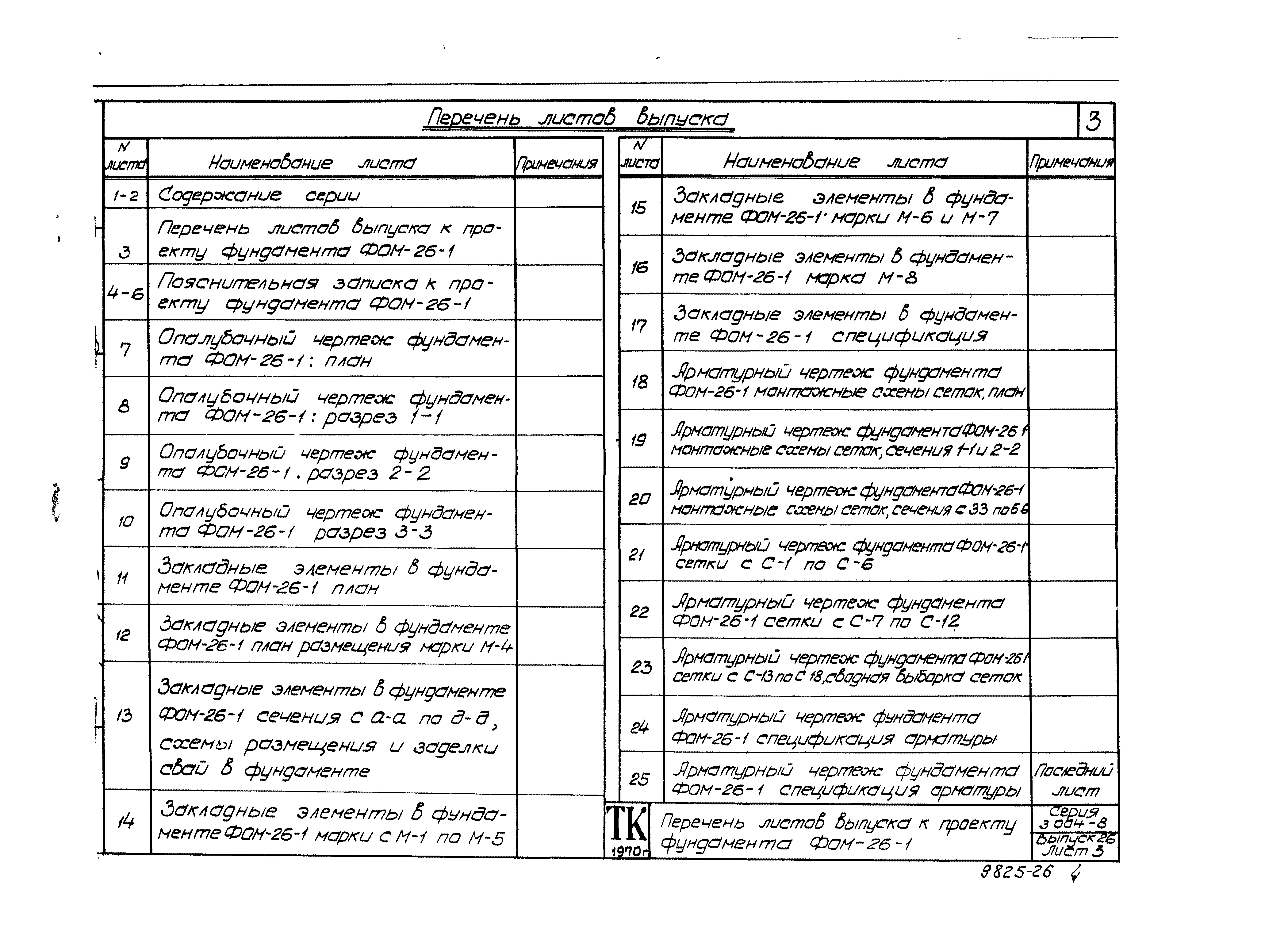 Состав фльбома. Серия 3.004-8 МонолитныеВыпуск 26 Фундамент под оппозитный компрессор марки А0-600П Пензенского компрессорного завода. Рабочие чертежи.