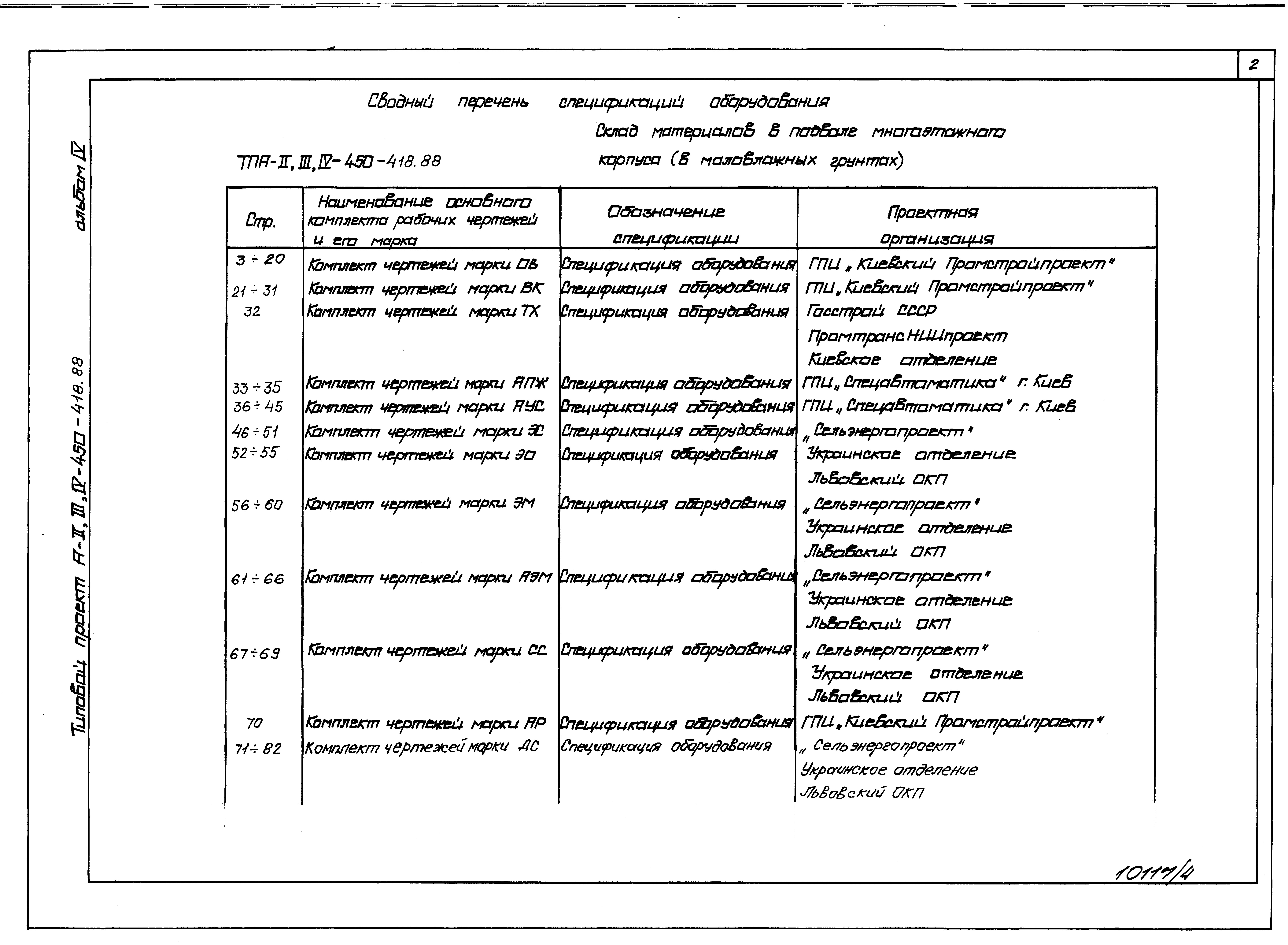 Состав фльбома. Типовой проект A-II,III,IV-450-418.88Альбом 4 Спецификации оборудования. Примененный из A-II,III,IV-450-418.88