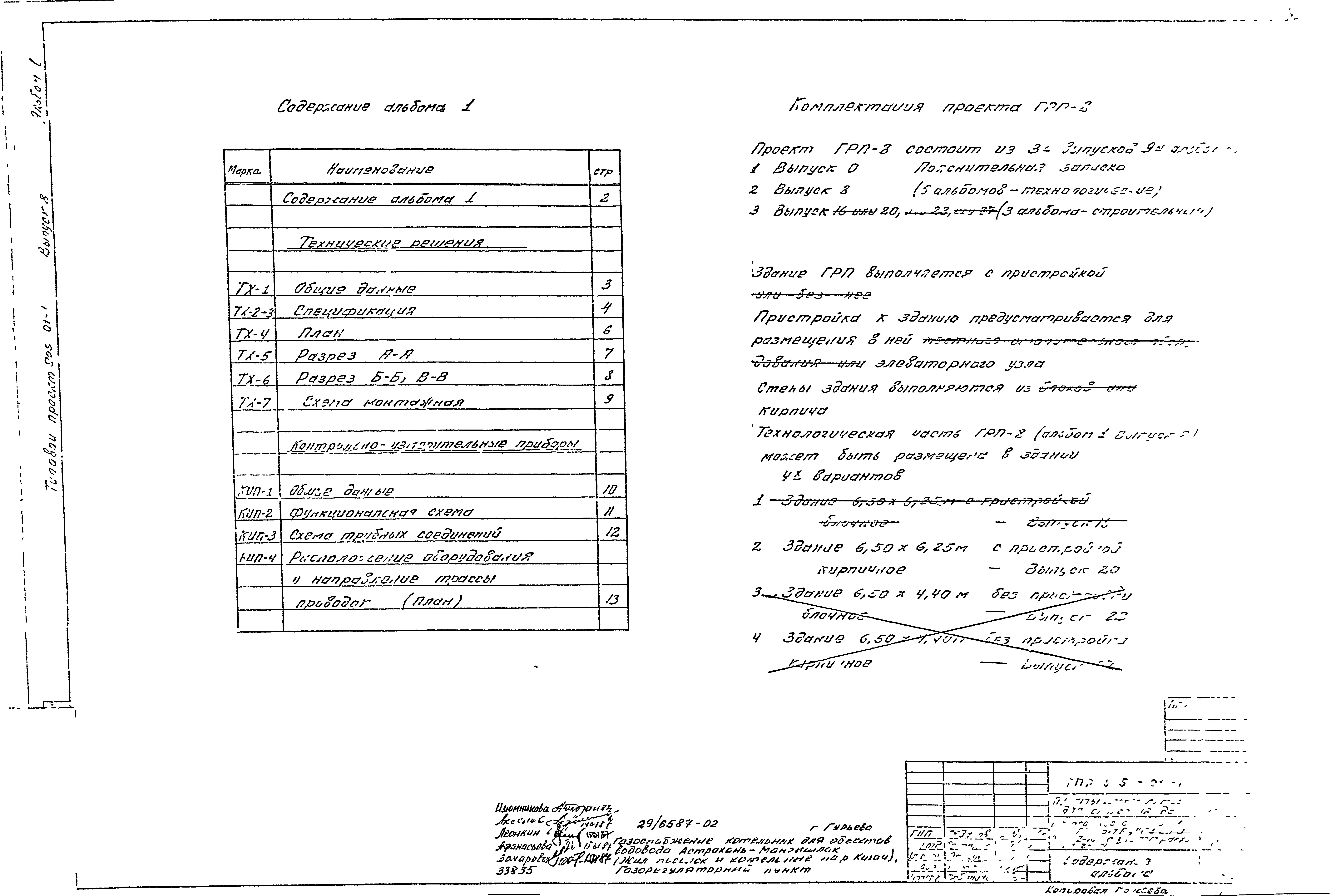 Состав фльбома. Типовой проект 905-01-1Альбом 1 Выпуск 8  Технологическая часть ГРП-8