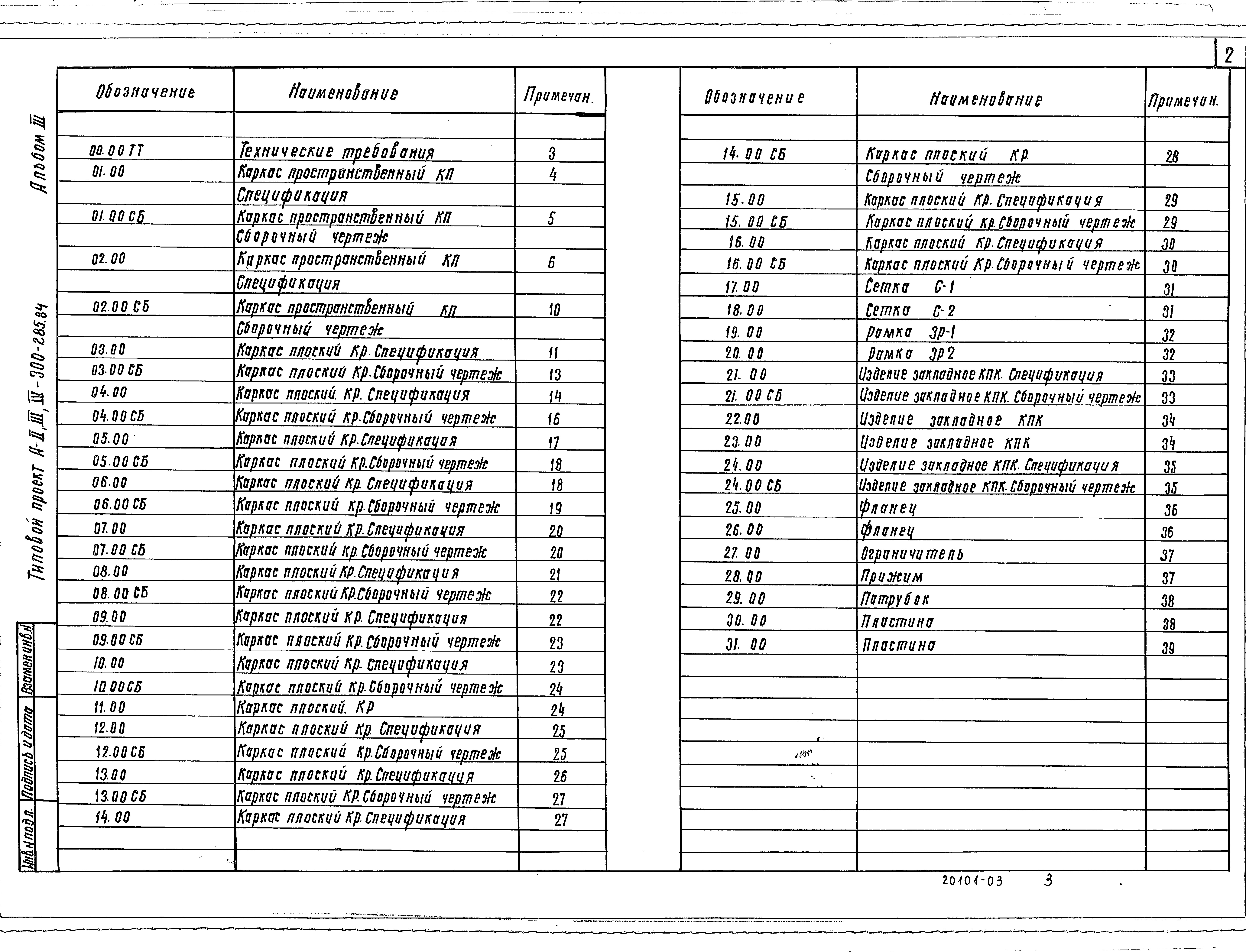 Состав фльбома. Типовой проект A-II,III,IV-300-285.84Альбом 3 Строительные изделия