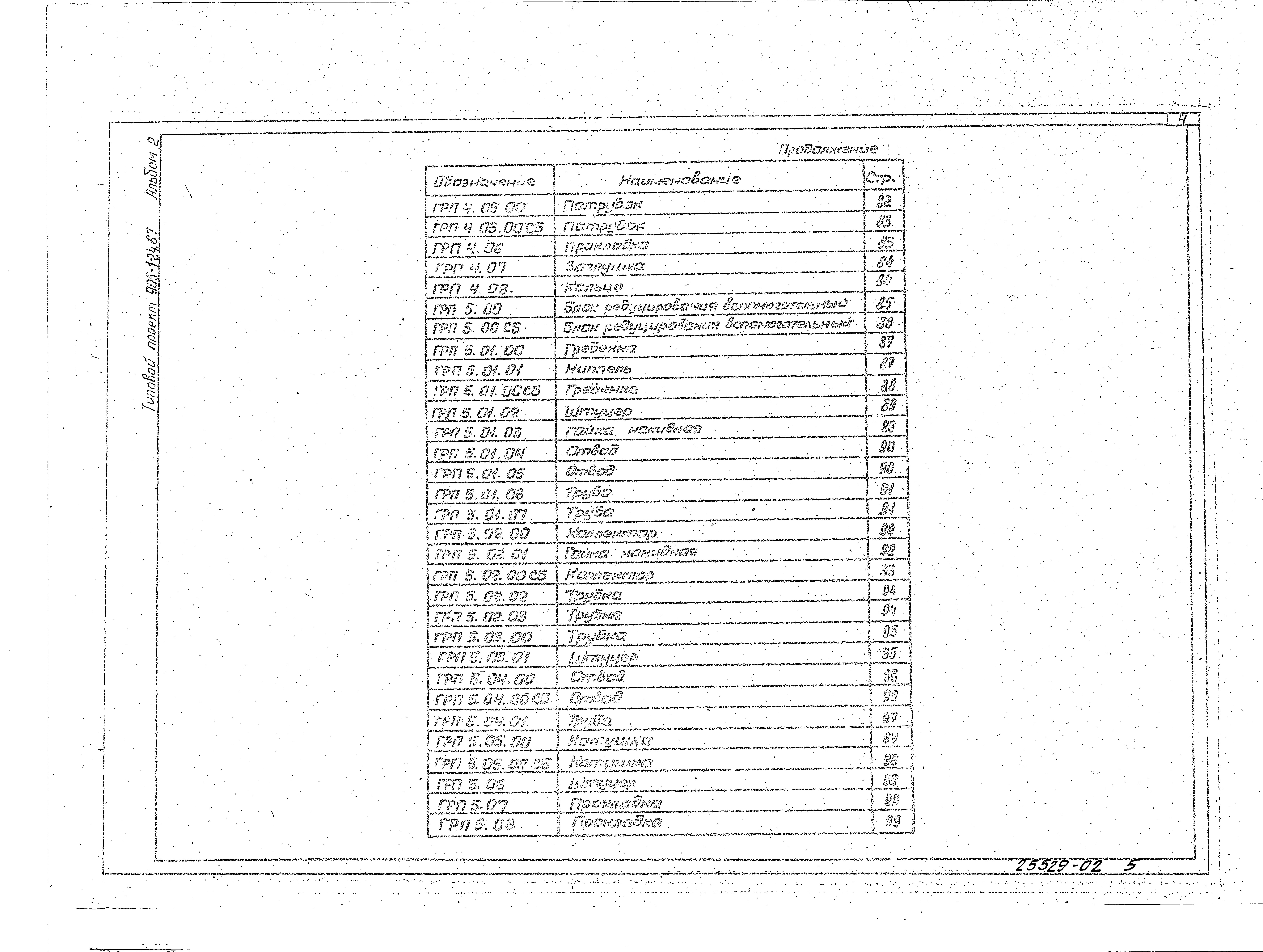 Состав фльбома. Типовой проект 905-1-25.87Альбом 2 Нестандартизированное оборудование ( из 905-1-24.87)