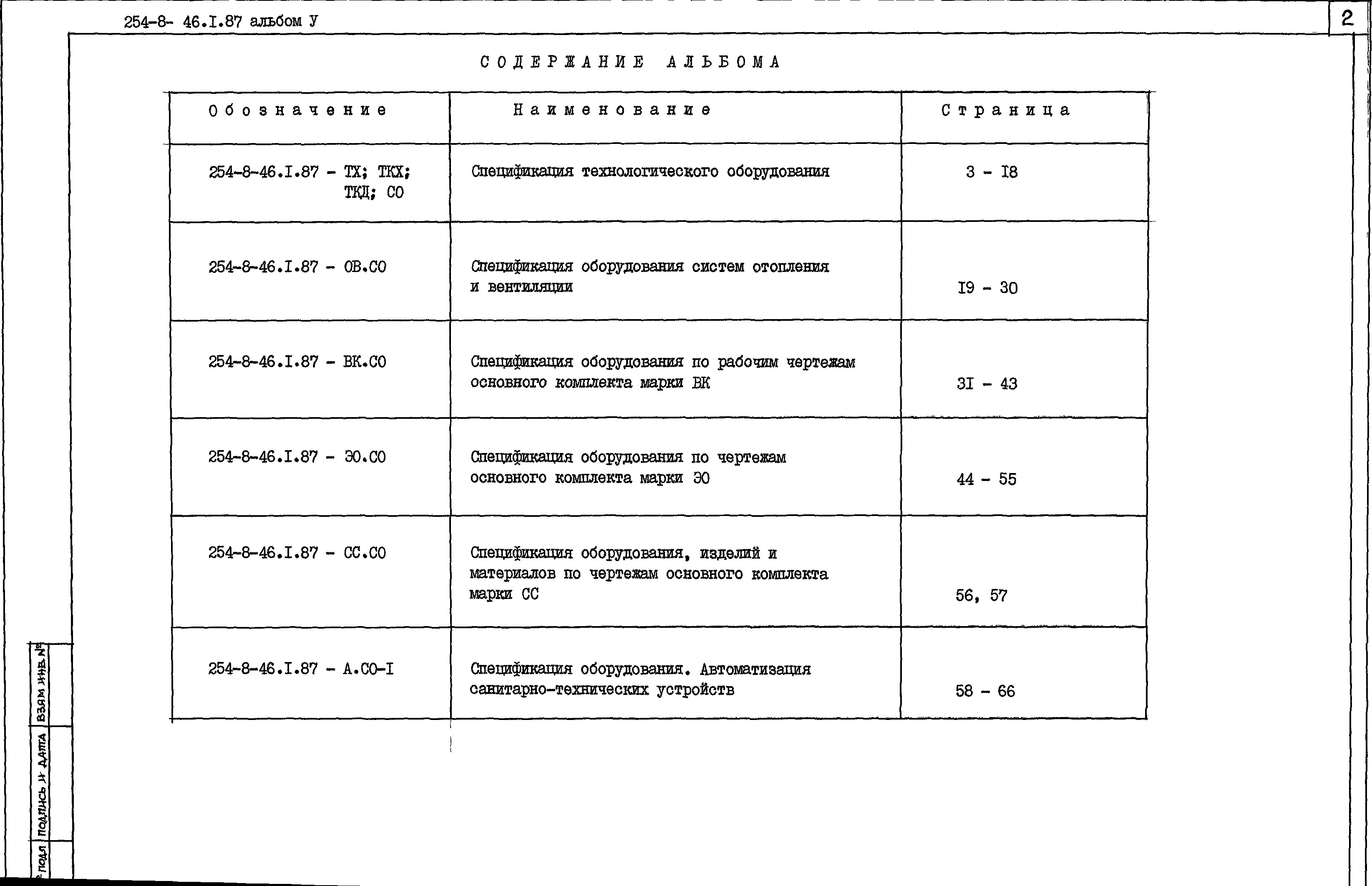 Состав фльбома. Типовой проект 254-8-46.2.87Альбом 5 Спецификации оборудования