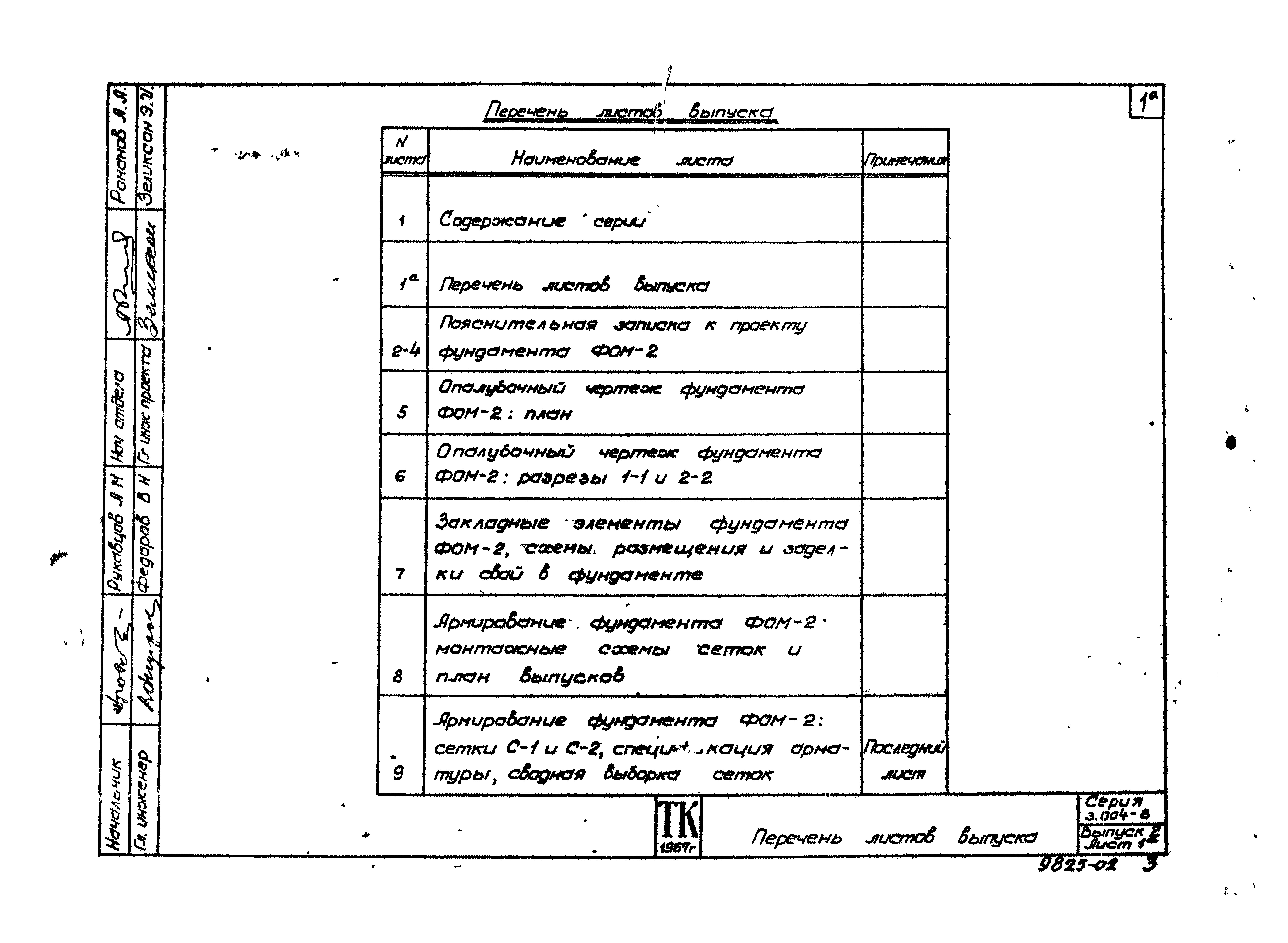 Состав фльбома. Серия 3.004-8 МонолитныеВыпуск 2 Фундамент под компрессор угловой марки 202ВП4/220 Компрессорного завода Борец. Рабочие чертежи.