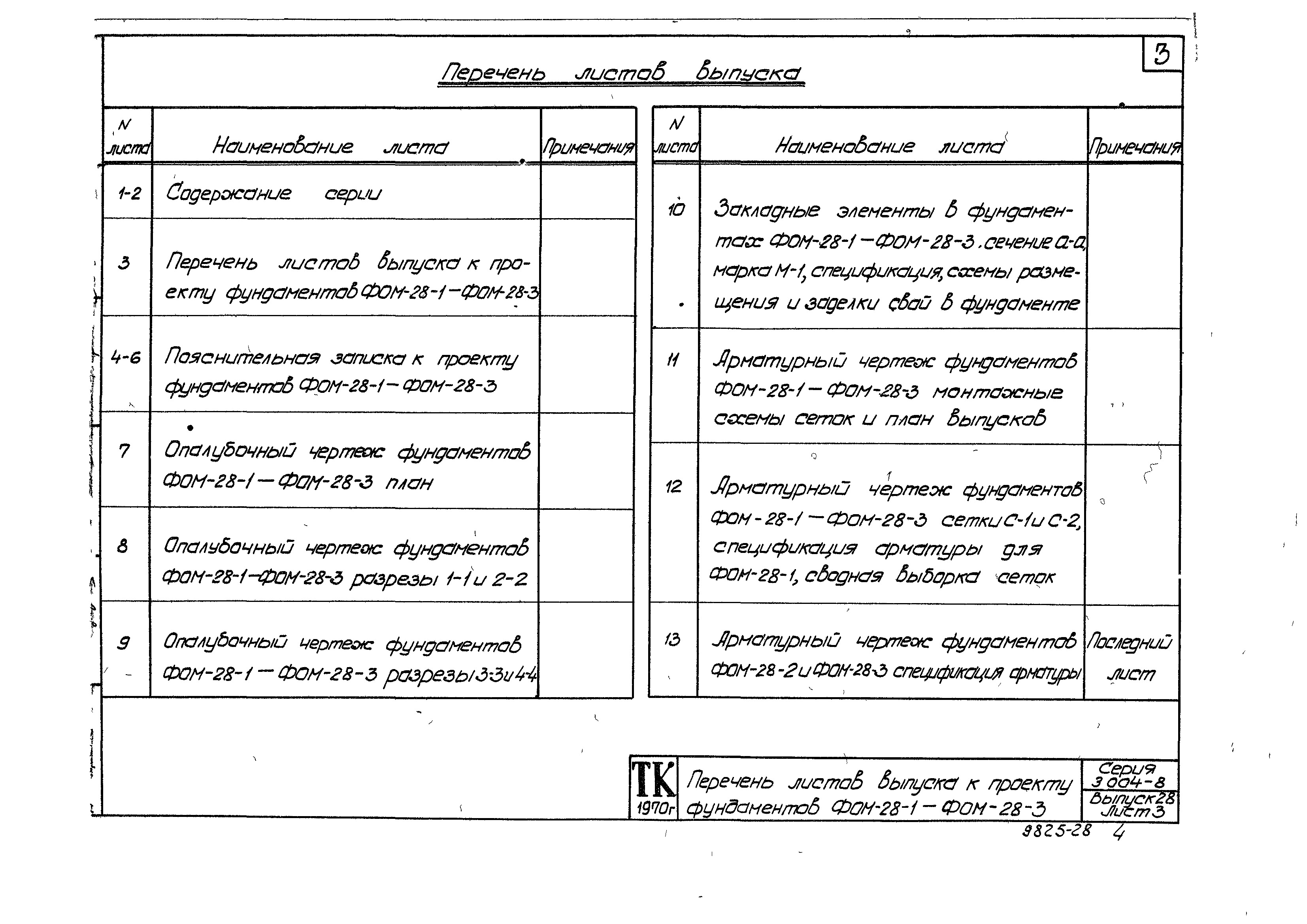 Состав фльбома. Серия 3.004-8 МонолитныеВыпуск 28 Фундамент под компрессор угловой марки 205ВП60/2 Компрессорного завода Борец. Рабочие чертежи.