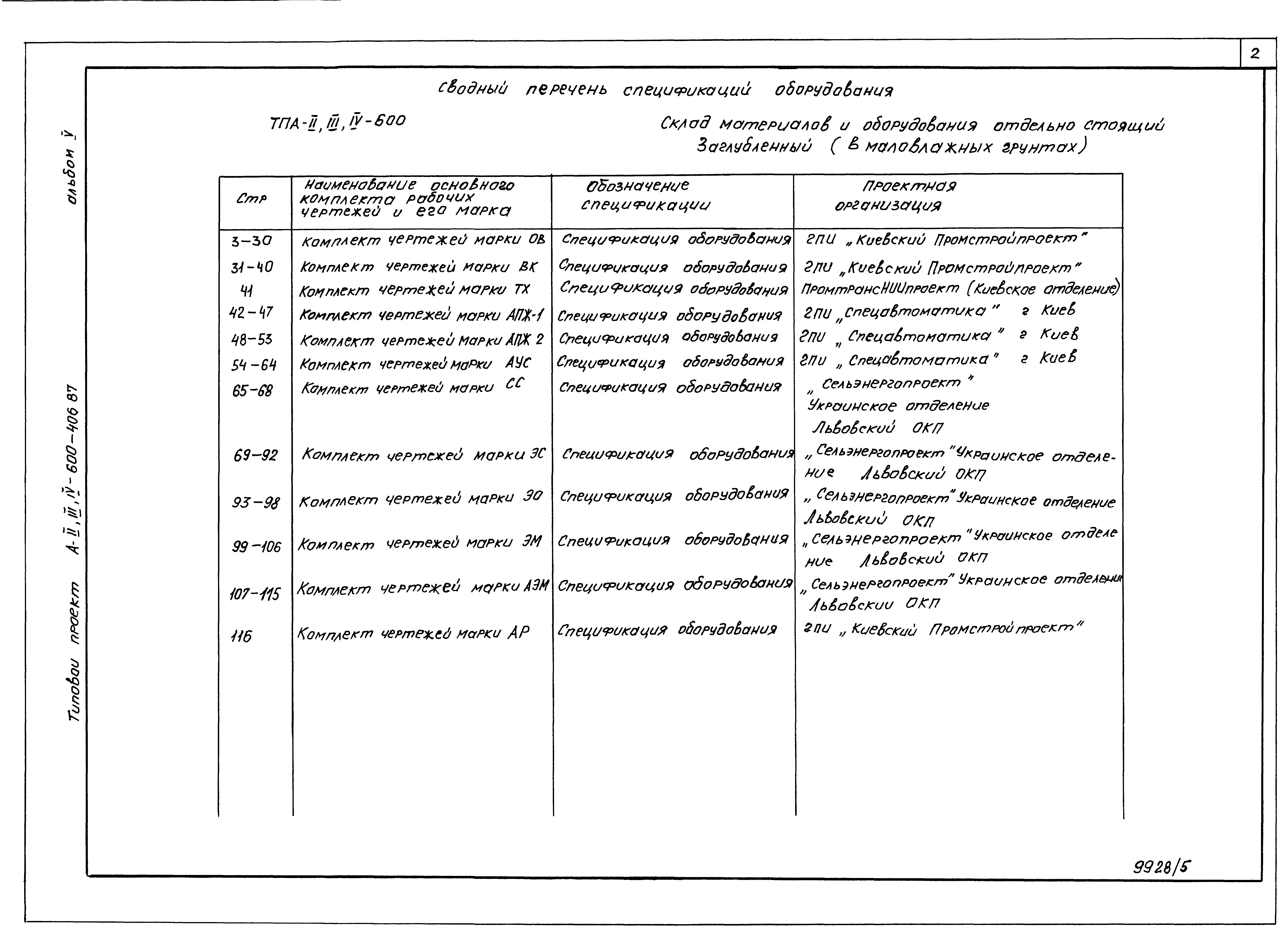 Состав фльбома. Типовой проект А-II,III,IV-600-405.87Альбом 5 Спецификации оборудования из А-II,III,IV-600-406.87