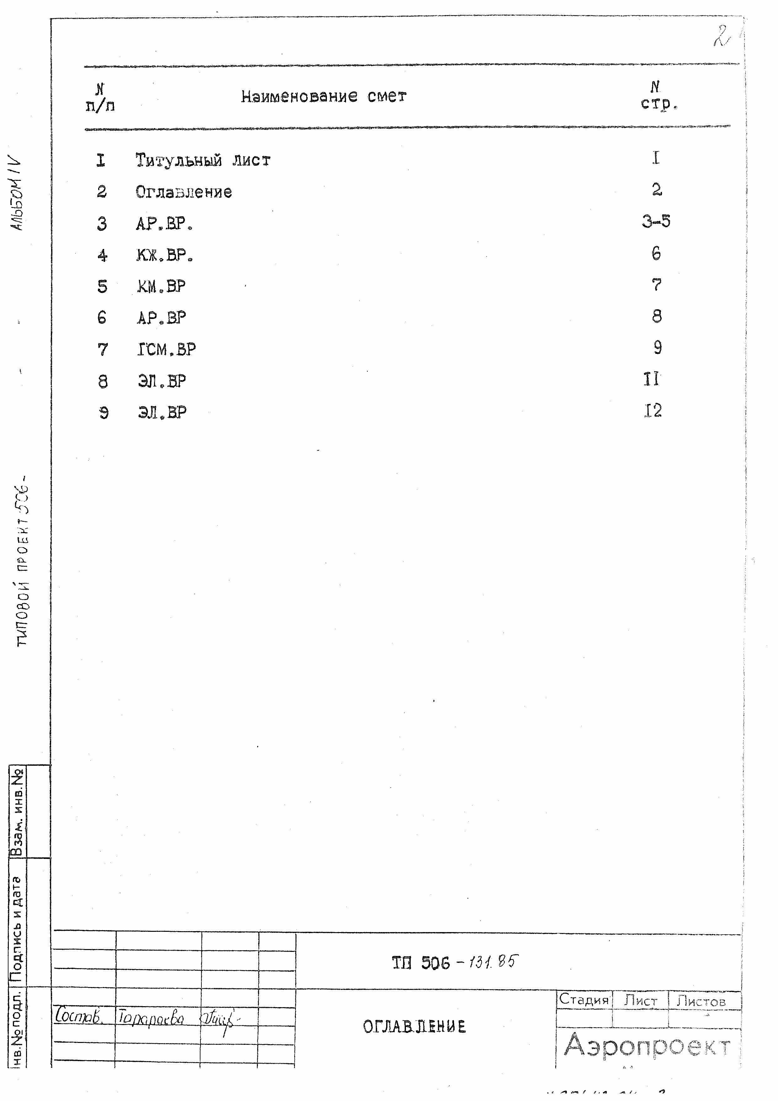 Состав фльбома. Типовой проект 506-131.85Альбом 4 Ведомости объемов строительных и монтажных работ.     