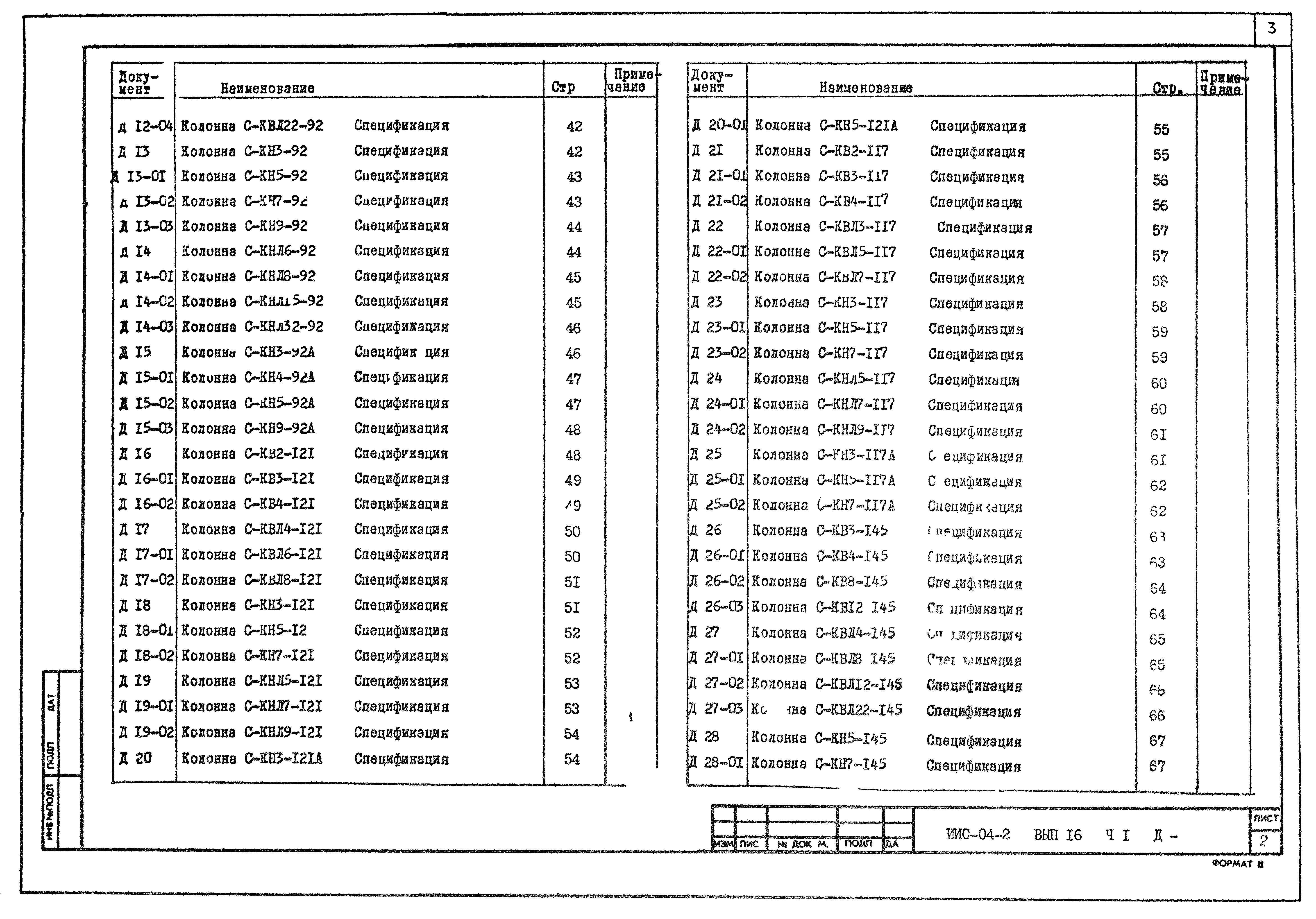 Состав фльбома. Типовой проект ИИС-04-2Выпуск 16 Часть 1 Многоэтажные железобетонные колонны сечением 300х300 мм и 300х350 мм для зданий до 4 этажей с высотой этажей 2,8 м. Арматурные изделия.