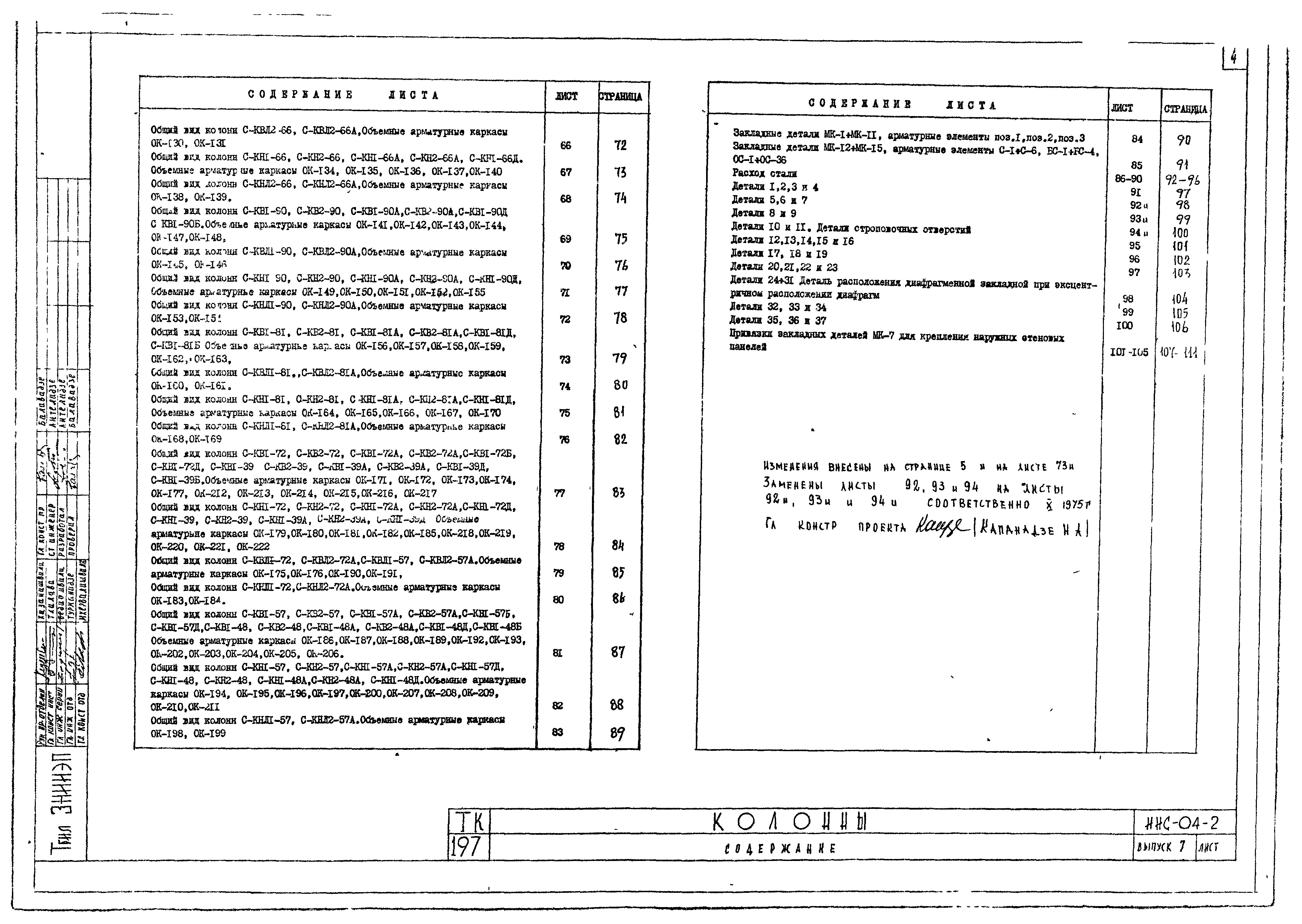 Состав фльбома. Типовой проект ИИС-04-2Выпуск 7 Многоэтажные железобетонные колонны сечением 400х400 мм для зданий высотой этажей 3,3 и 4,2 м