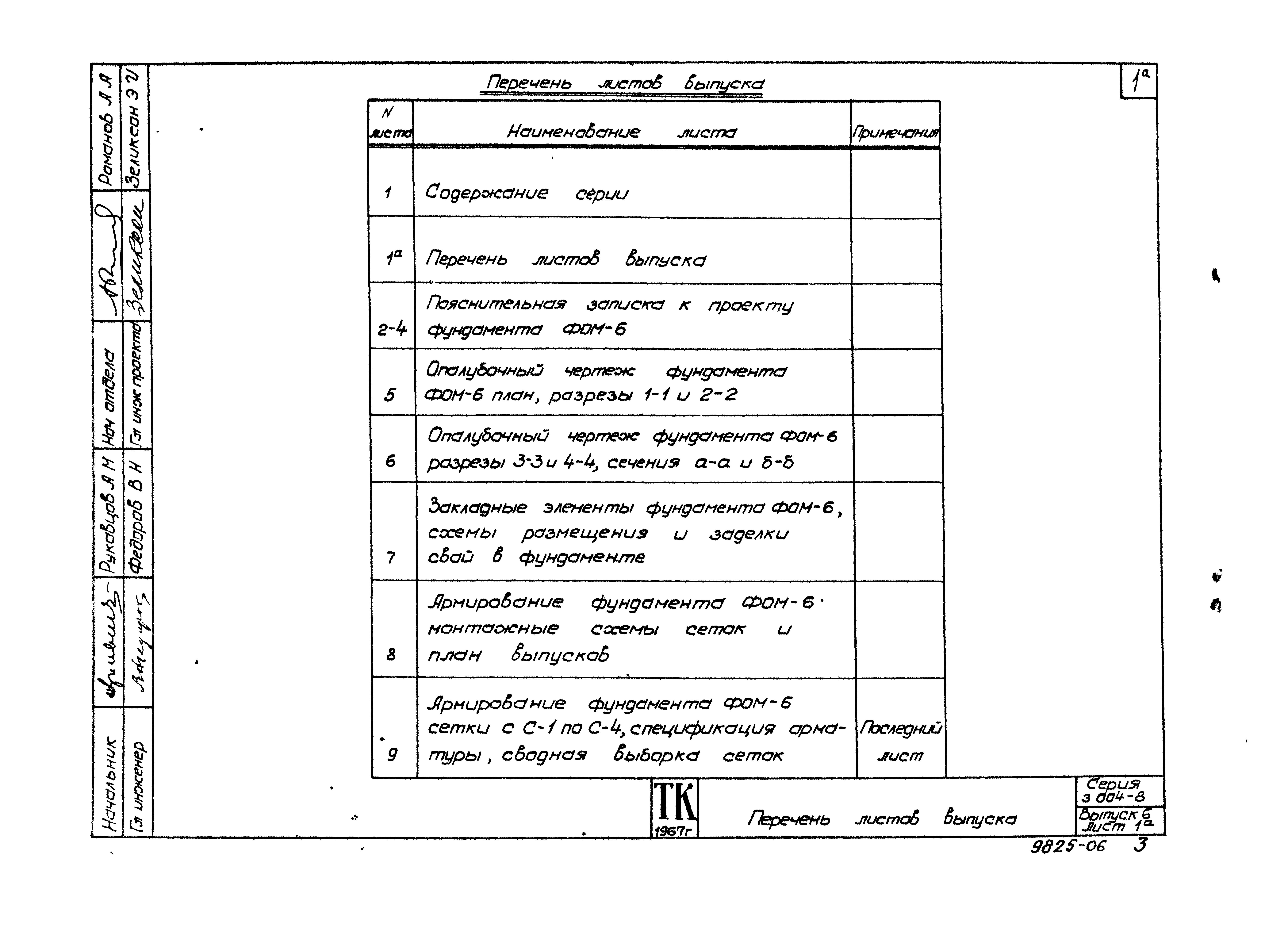 Состав фльбома. Серия 3.004-8 МонолитныеВыпуск 6 Фундамент под компрессор угловой марки 202ГП5/70 Компрессорного завода Борец. Рабочие чертежи.