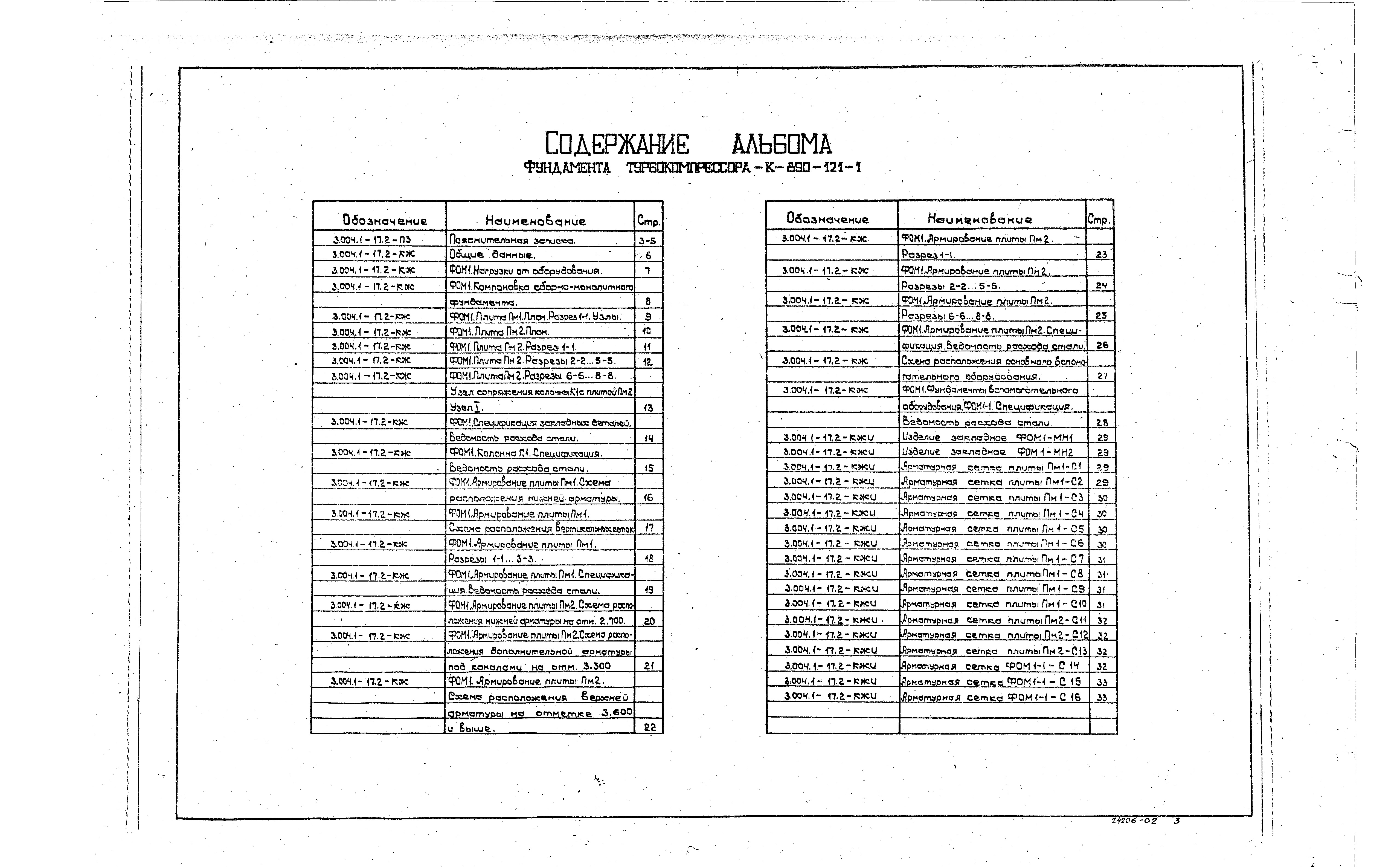 Состав фльбома. Серия 3.004.1-17 Сборно-монолитныеВыпуск 2 Фундамент турбокомпрессора марки К-890-121-1. Рабочие чертежи.