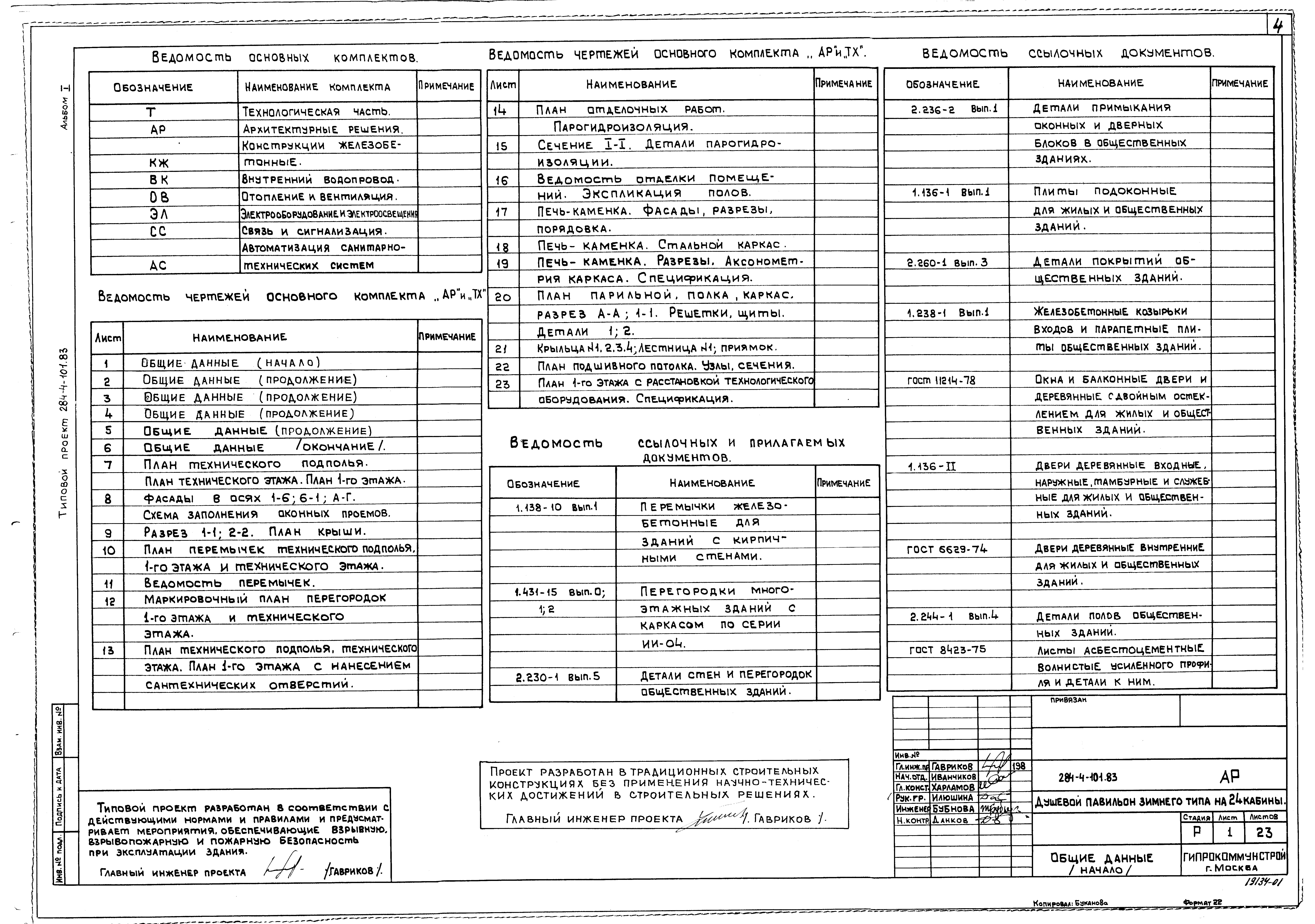 Состав фльбома. Типовой проект 284-4-101.83Альбом 1 Архитектурные решения.Конструкции железобетонные.Технологический чертеж.