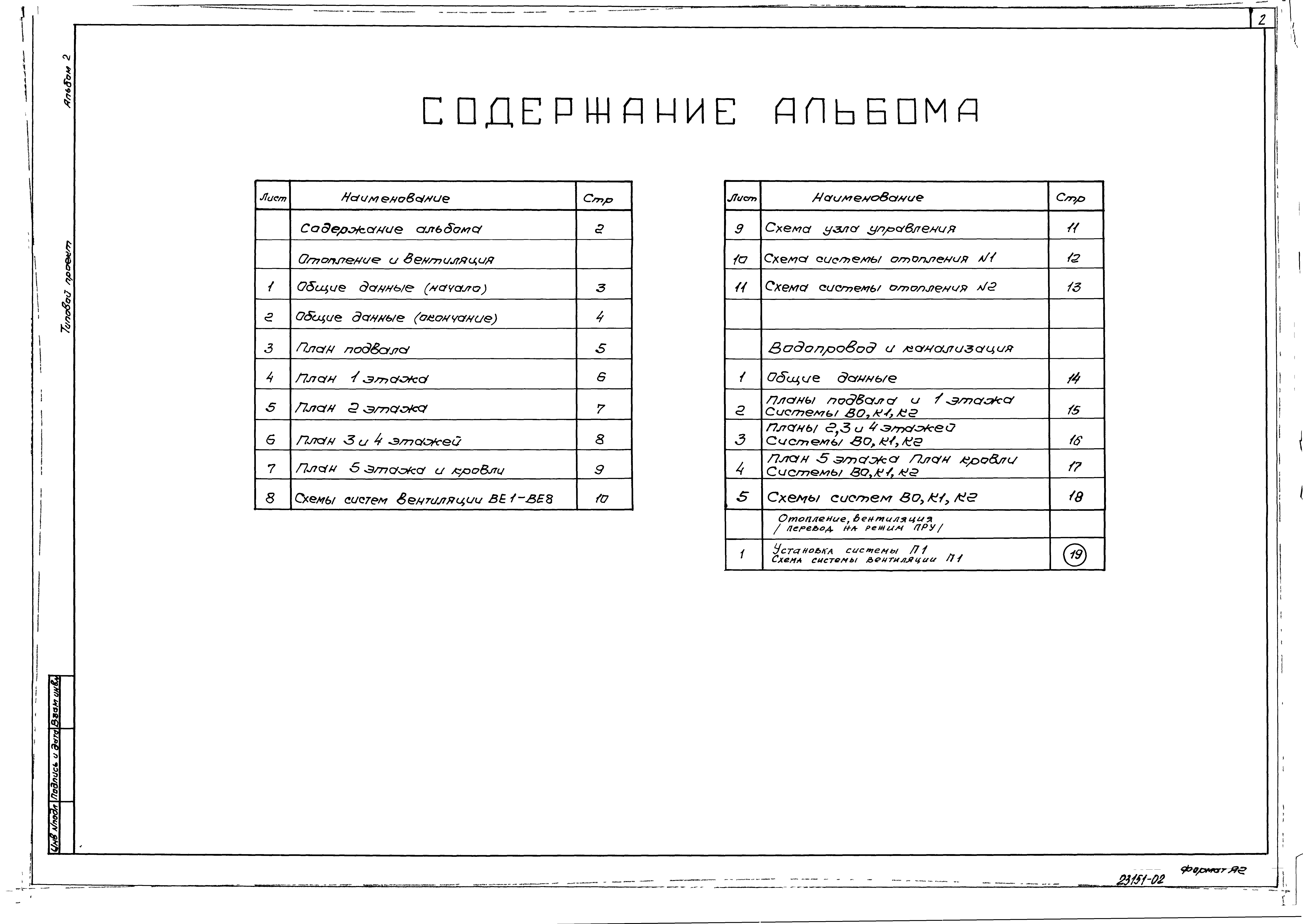 Состав фльбома. Типовой проект 264-24-13.88Альбом 2 Отопление и вентиляция. Водопровод и канализация