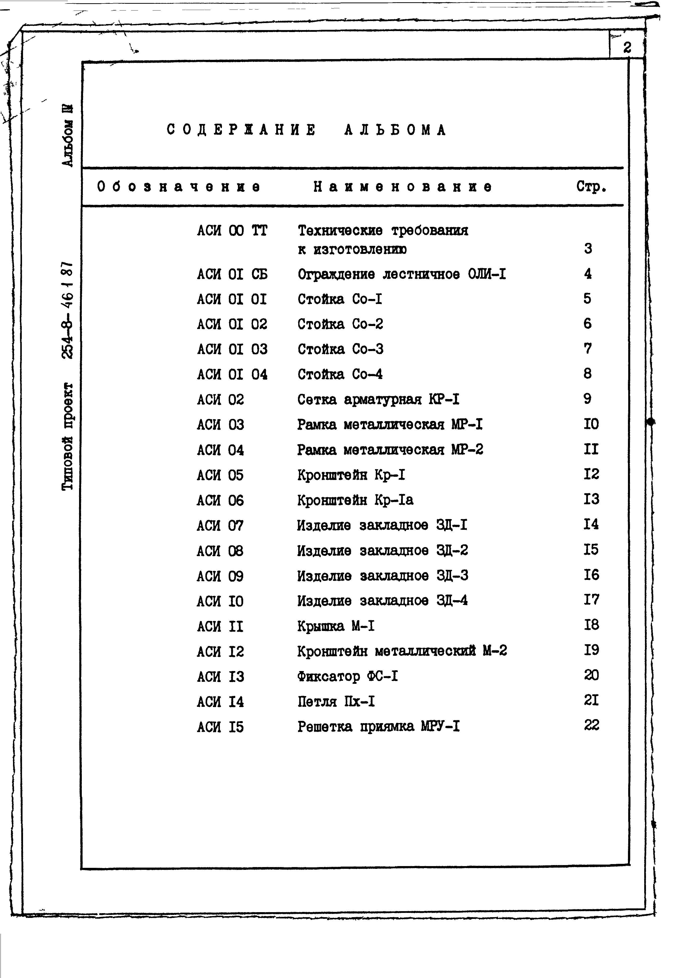 Состав фльбома. Типовой проект 254-8-46.2.87Альбом 4 Изделия заводского изготовления