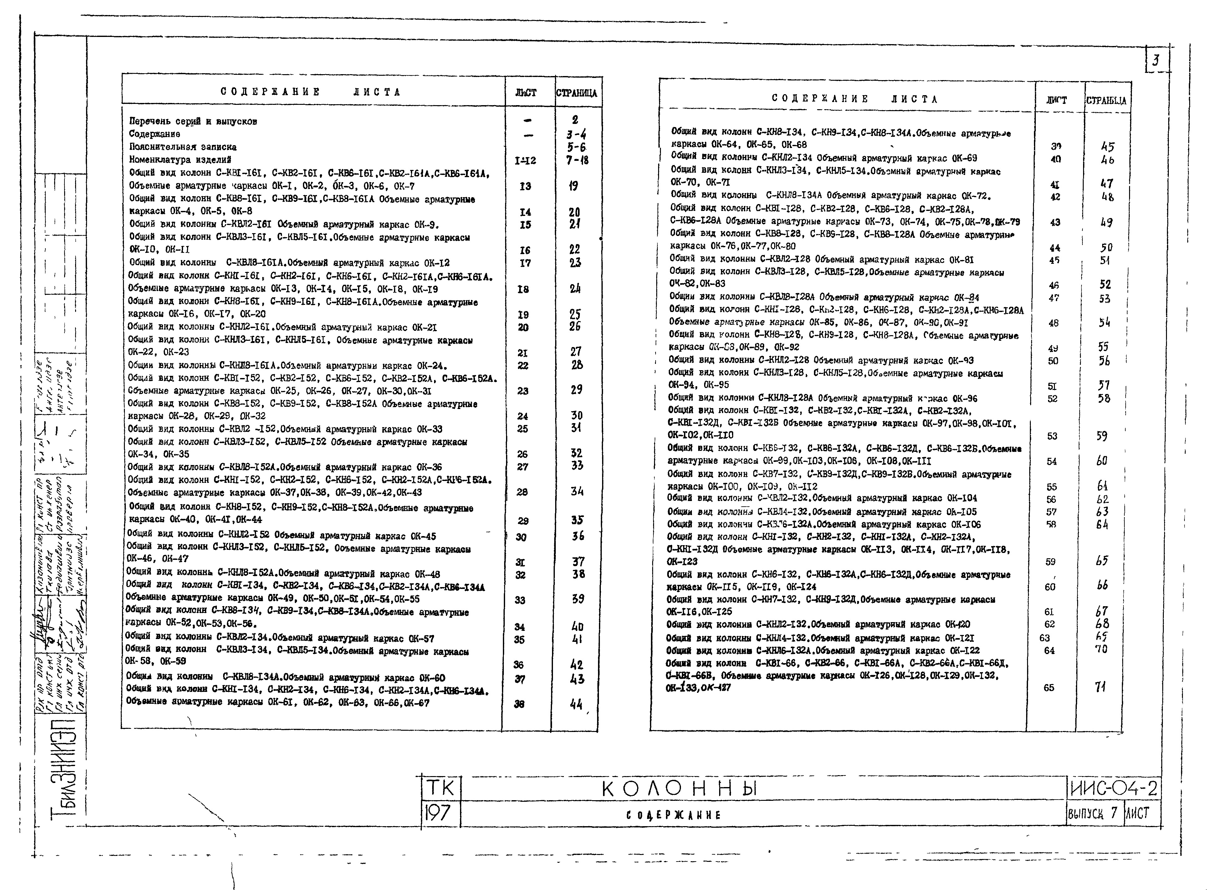 Состав фльбома. Типовой проект ИИС-04-2Выпуск 7 Многоэтажные железобетонные колонны сечением 400х400 мм для зданий высотой этажей 3,3 и 4,2 м