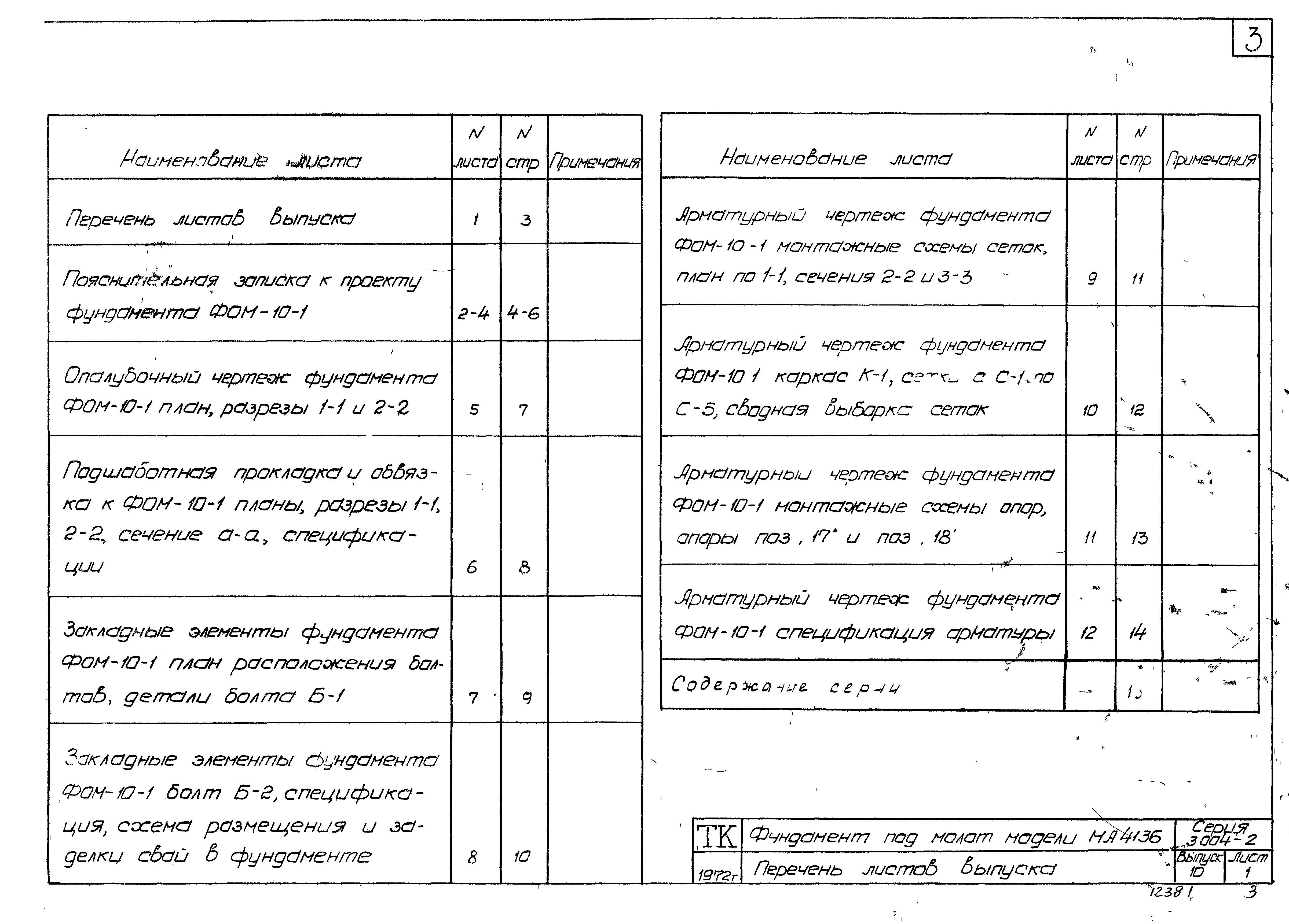 Состав фльбома. Типовой проект 3.004-2Выпуск 10 Фундамент под молот пневматический ковочный с весом падающей части 400кг модель МА-4136 ВЗКПО им. Калинина. Рабочие чертежи.