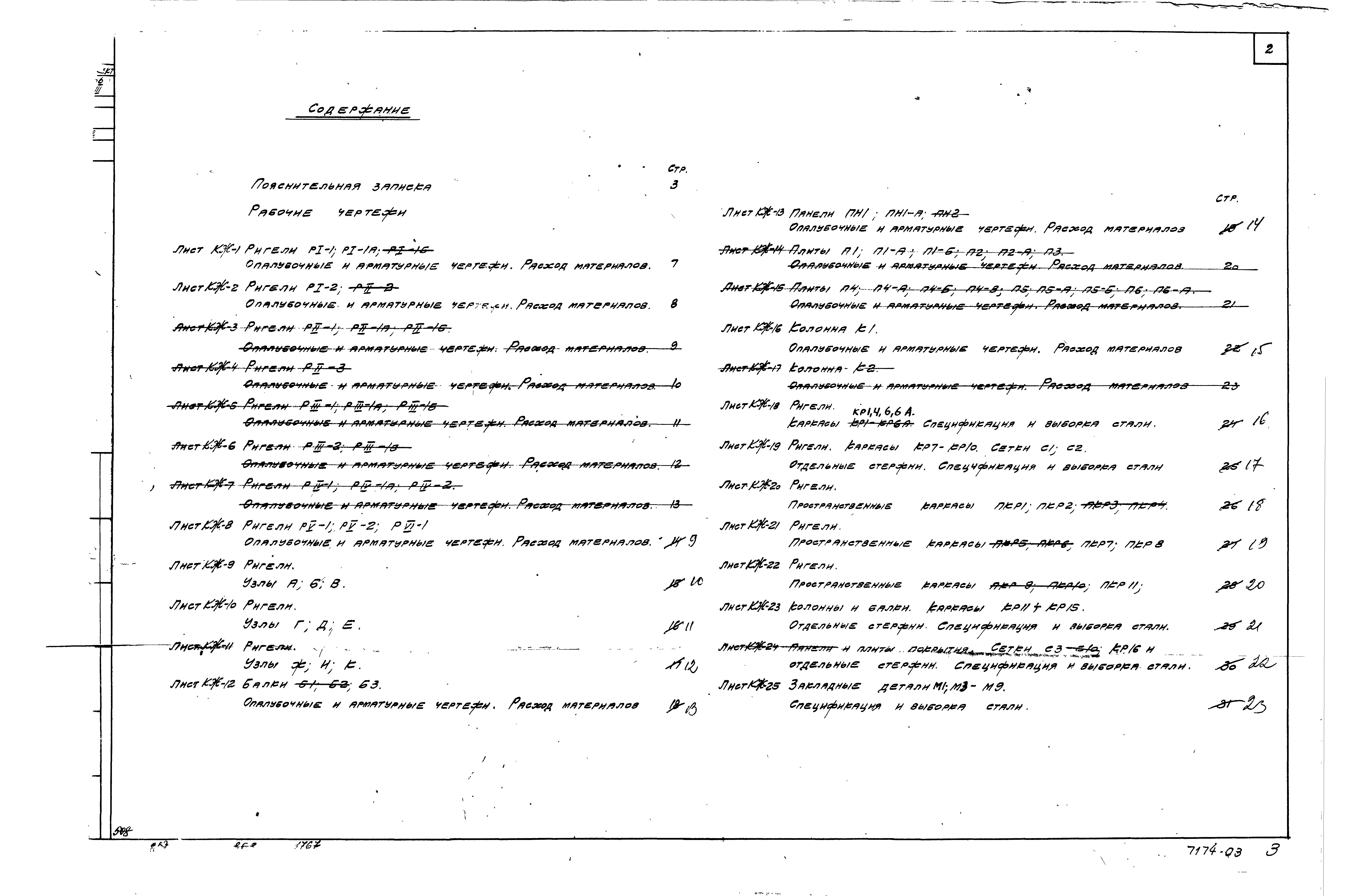 Состав фльбома. Типовой проект 4-18-766Альбом 3 Элементы сборных железобетонных конструкций