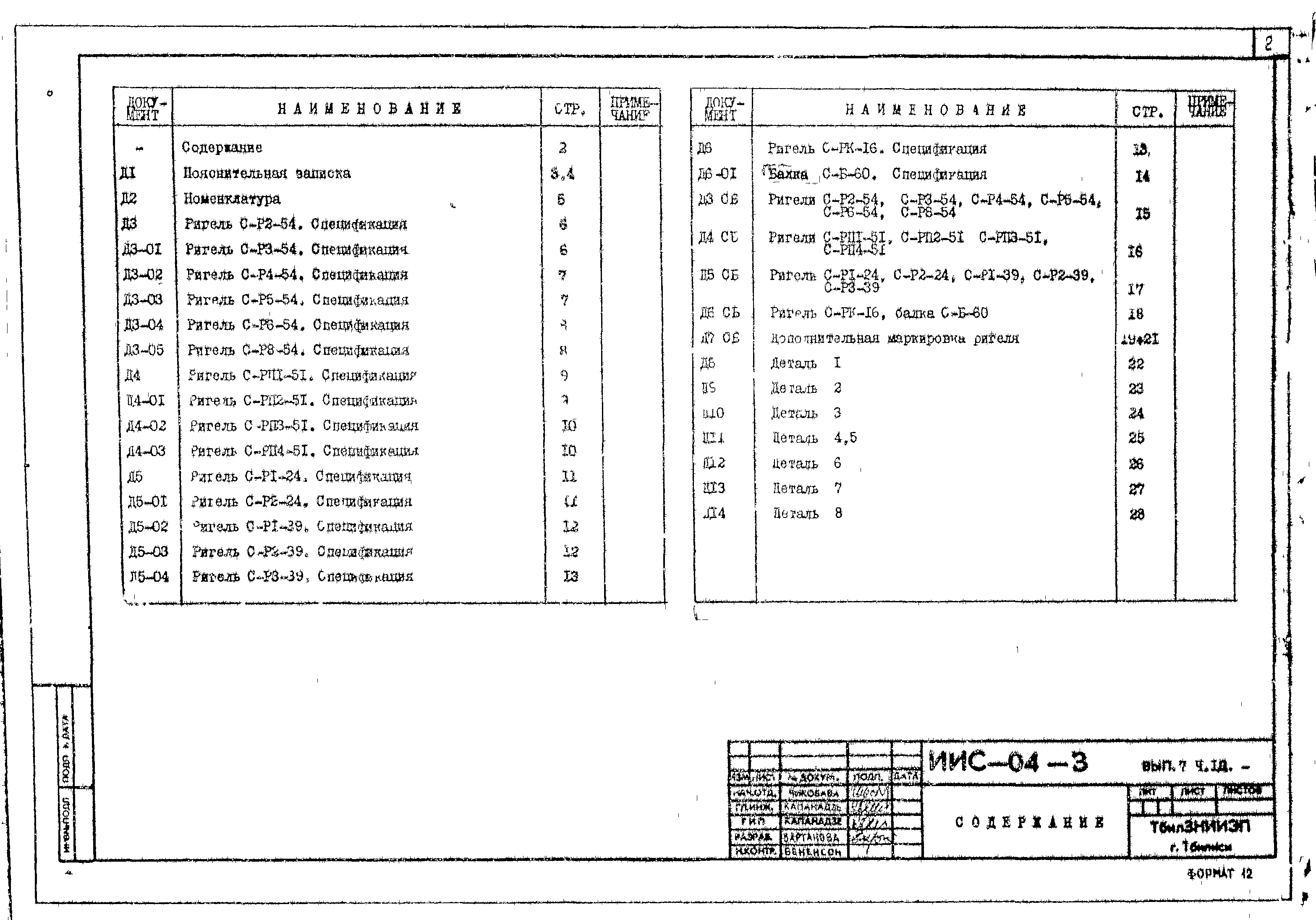 Состав фльбома. Типовой проект ИИС-04-3Выпуск 7 Часть 1 Альбом 1 Железобетонные ригели для колонн сечением 300х300мм и 300х350 мм для зданий до 4 этажей. Опалубочные чертежи и армирование.