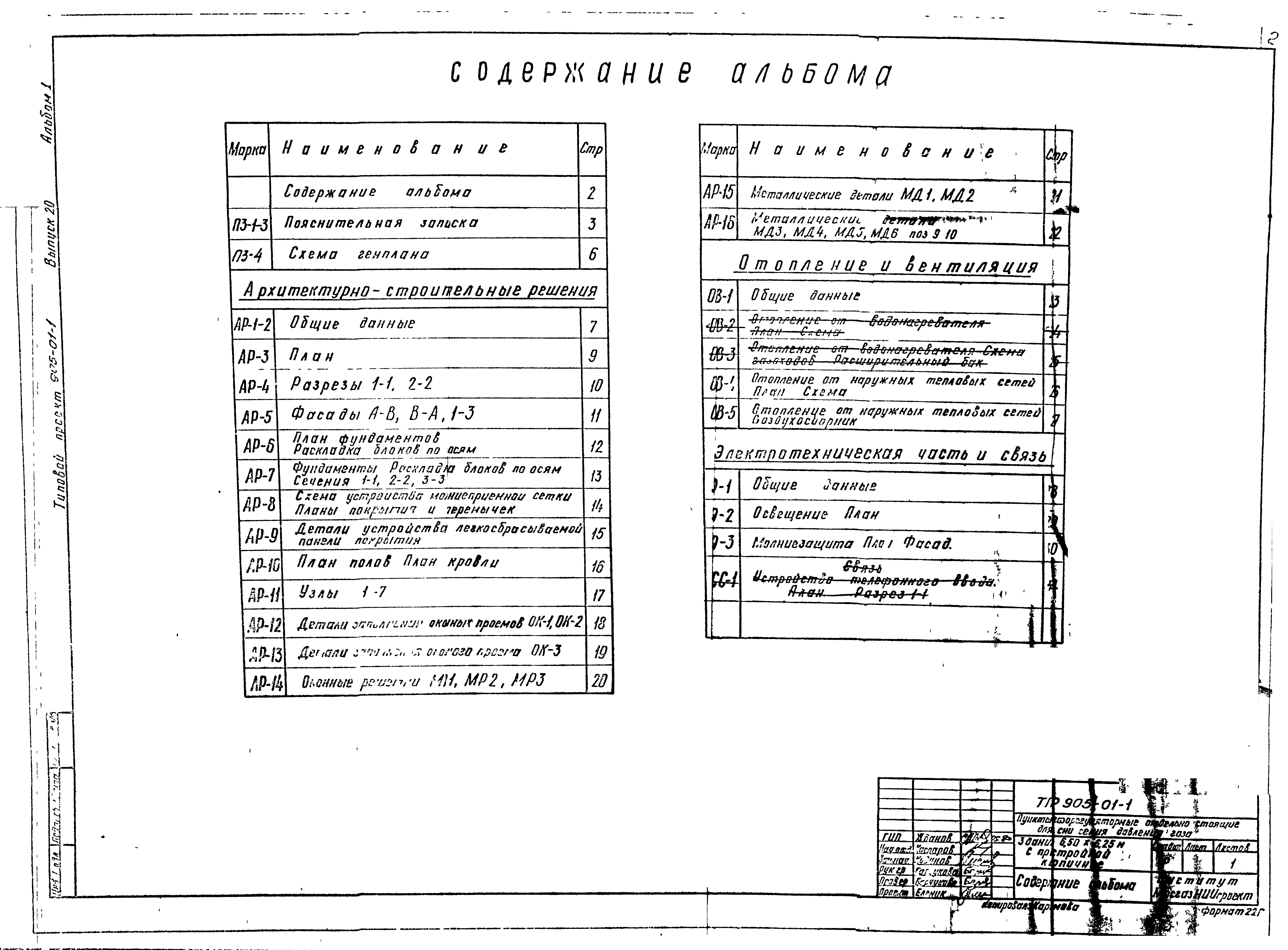 Состав фльбома. Типовой проект 905-01-1Альбом 1 Выпуск 20 Архитектурно-строительные решения, отопление и вентиляция, электротехническая часть, связь