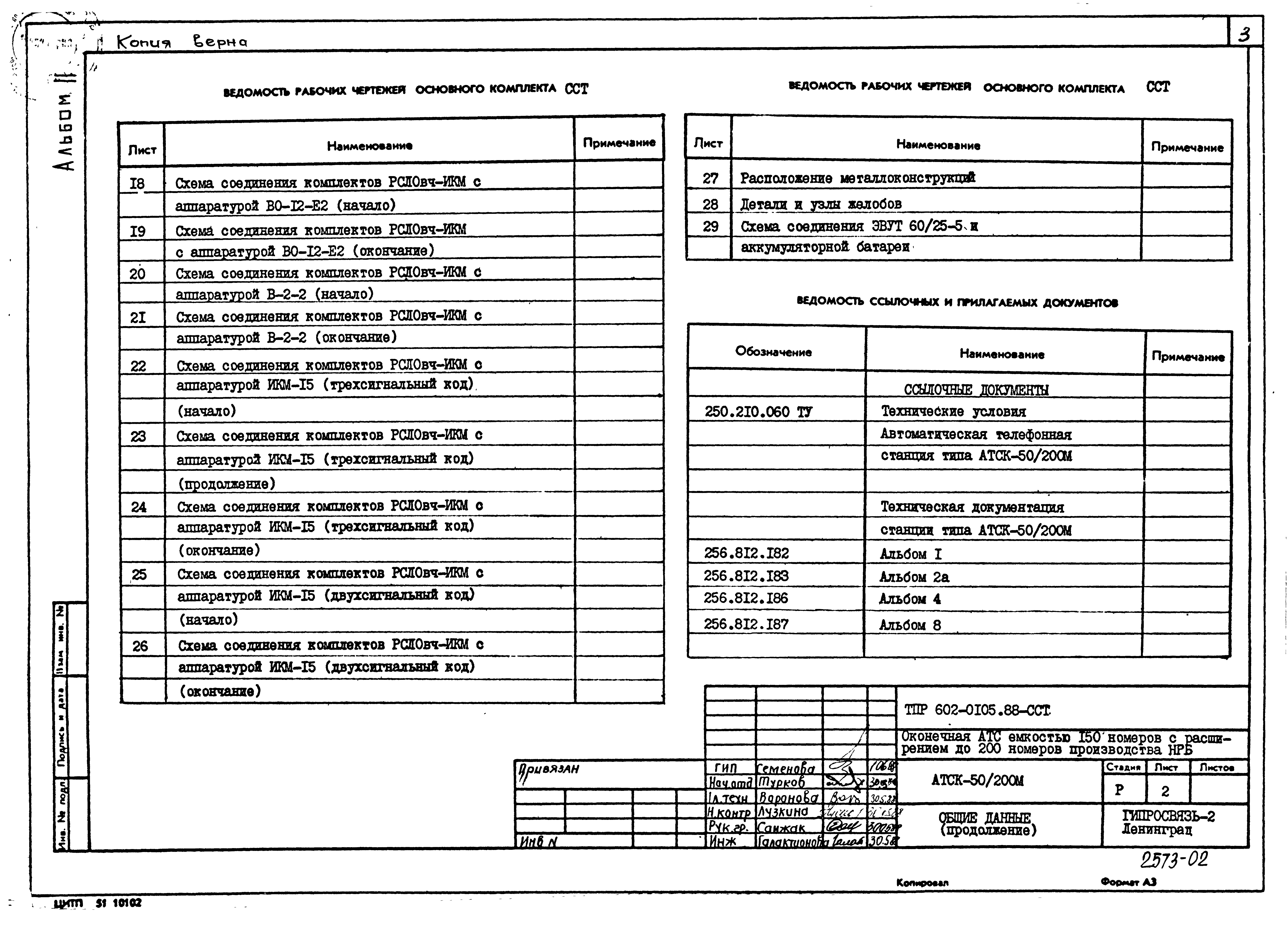 Состав фльбома. Типовой проект 602-0105.88Альбом 2 Технологические решения