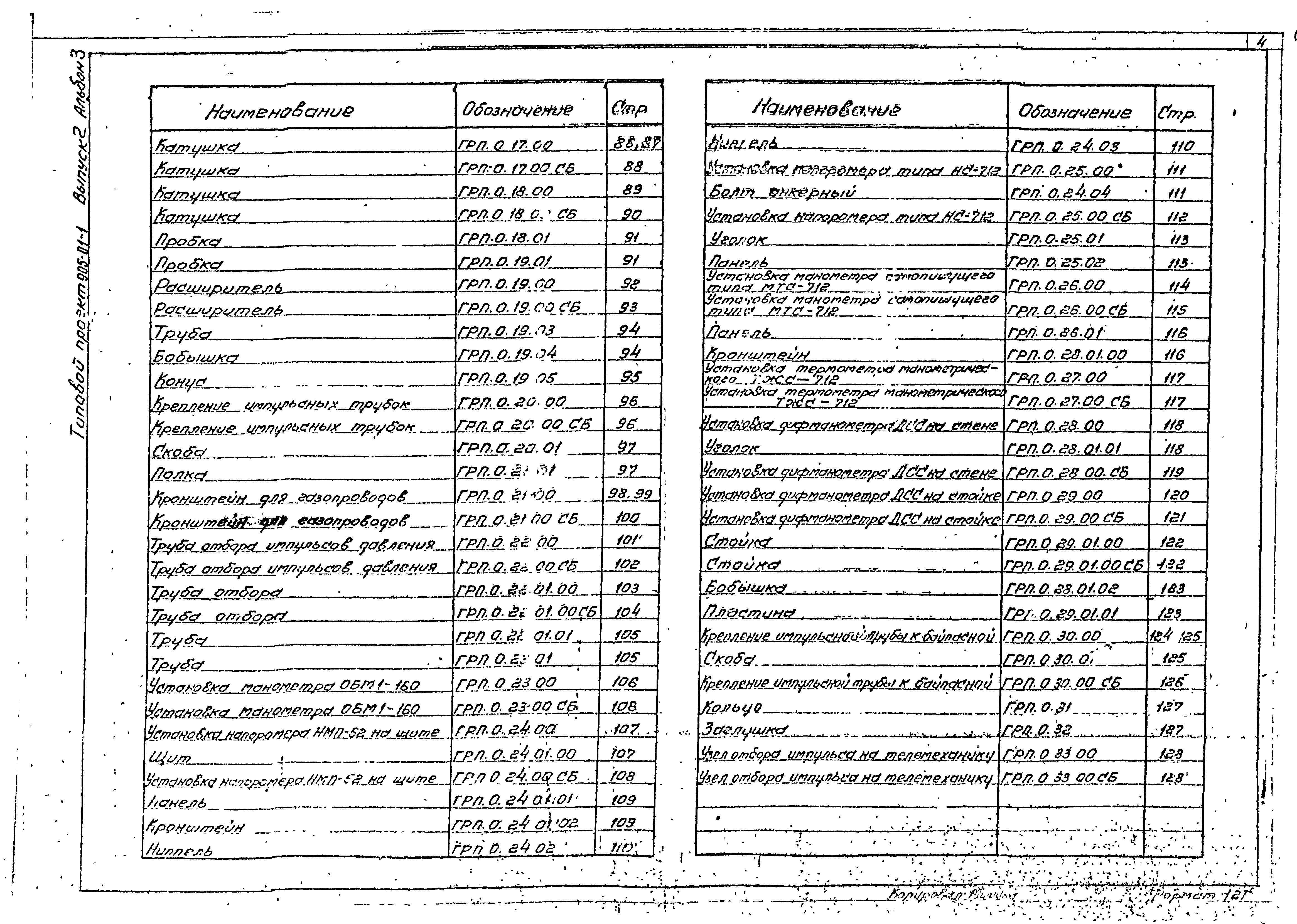 Состав фльбома. Типовой проект 905-01-1Альбом 3 Выпуск 2 Нетиповые конструкции (общие чертежи)