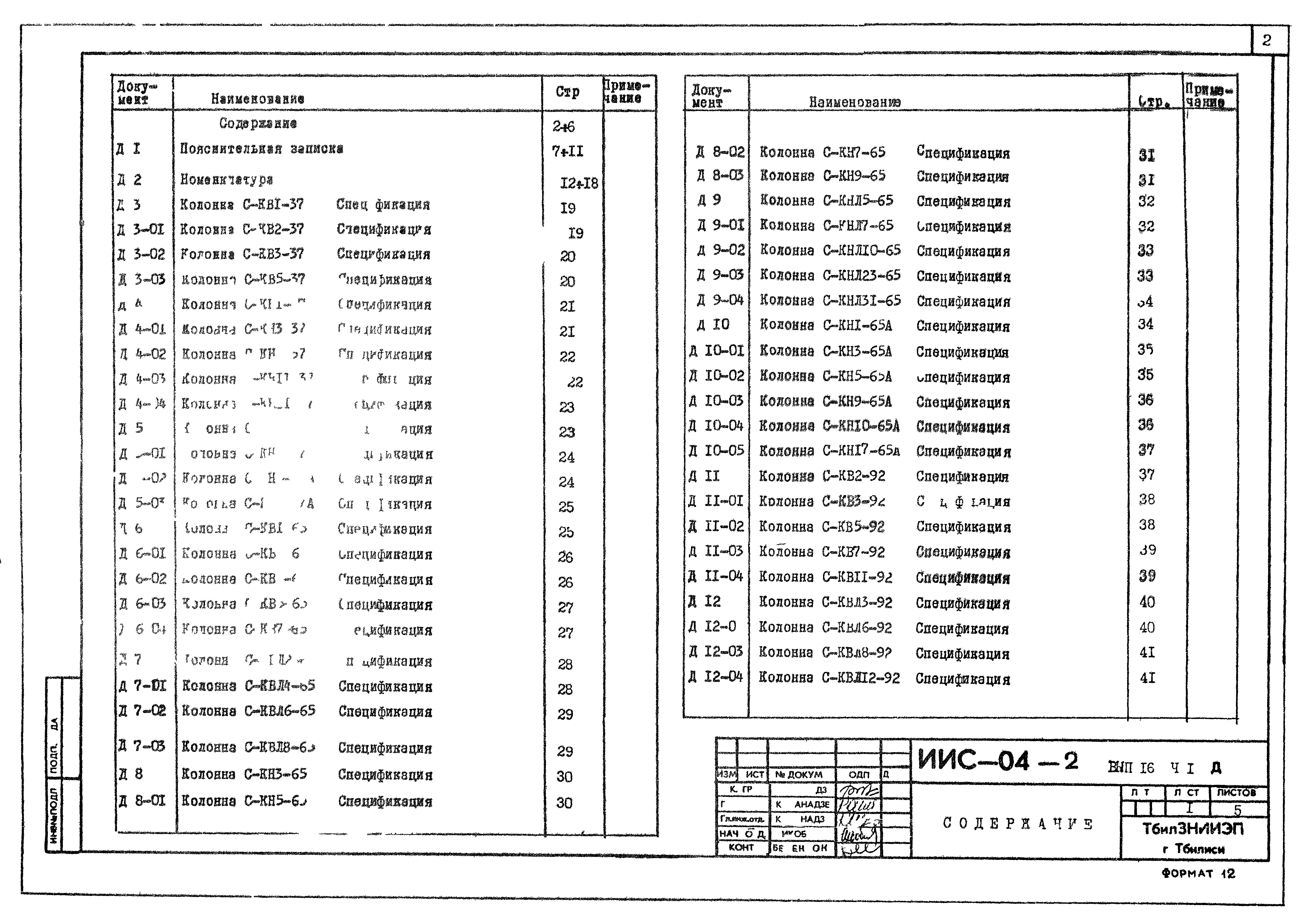 Состав фльбома. Типовой проект ИИС-04-2Выпуск 16 Часть 1 Многоэтажные железобетонные колонны сечением 300х300 мм и 300х350 мм для зданий до 4 этажей с высотой этажей 2,8 м. Арматурные изделия.