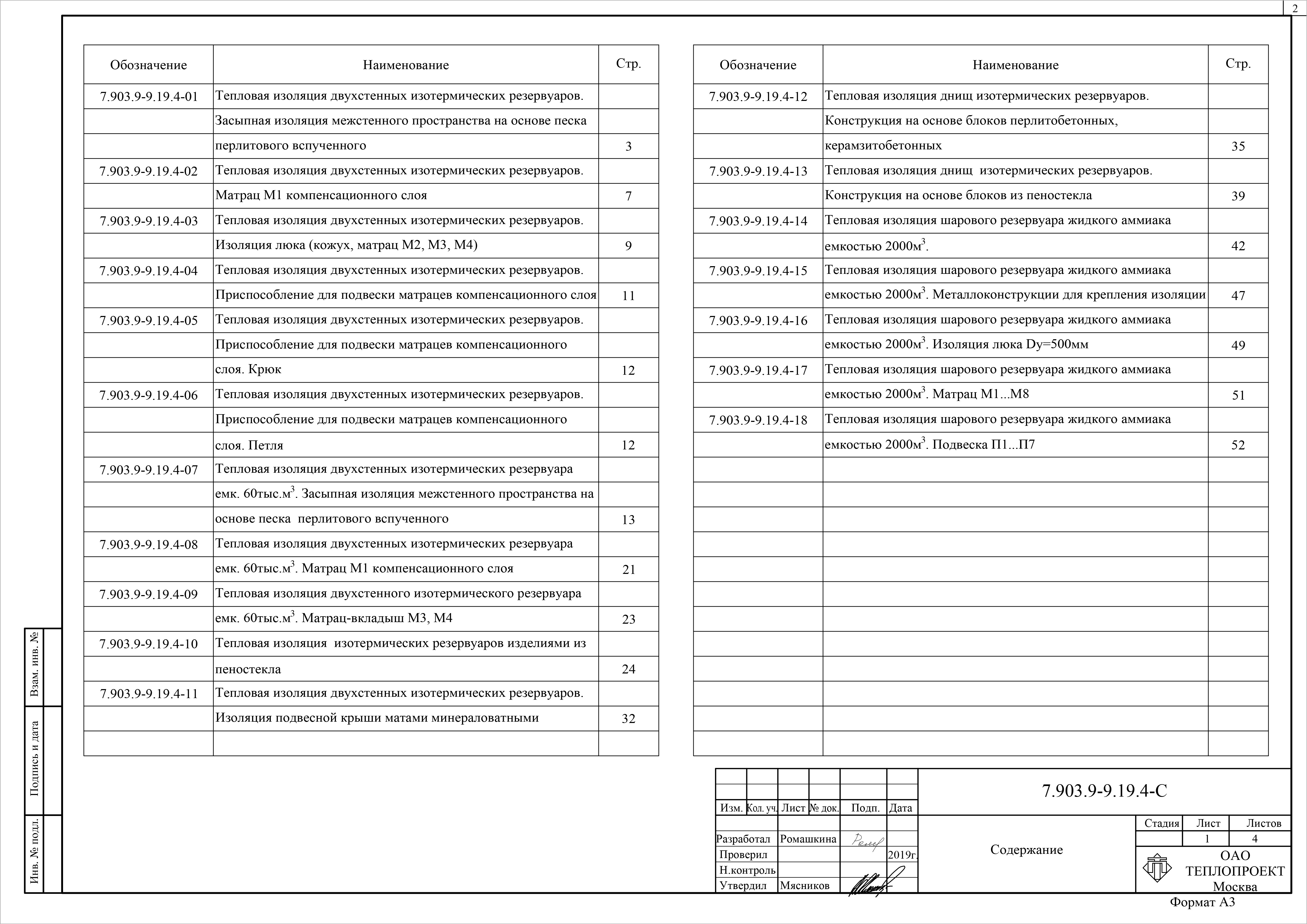 Состав фльбома. Серия 7.903.9-9.19 ТепловаяВыпуск 4 Тепловая изоляция сосудов под давлением. Рабочие чертежи.