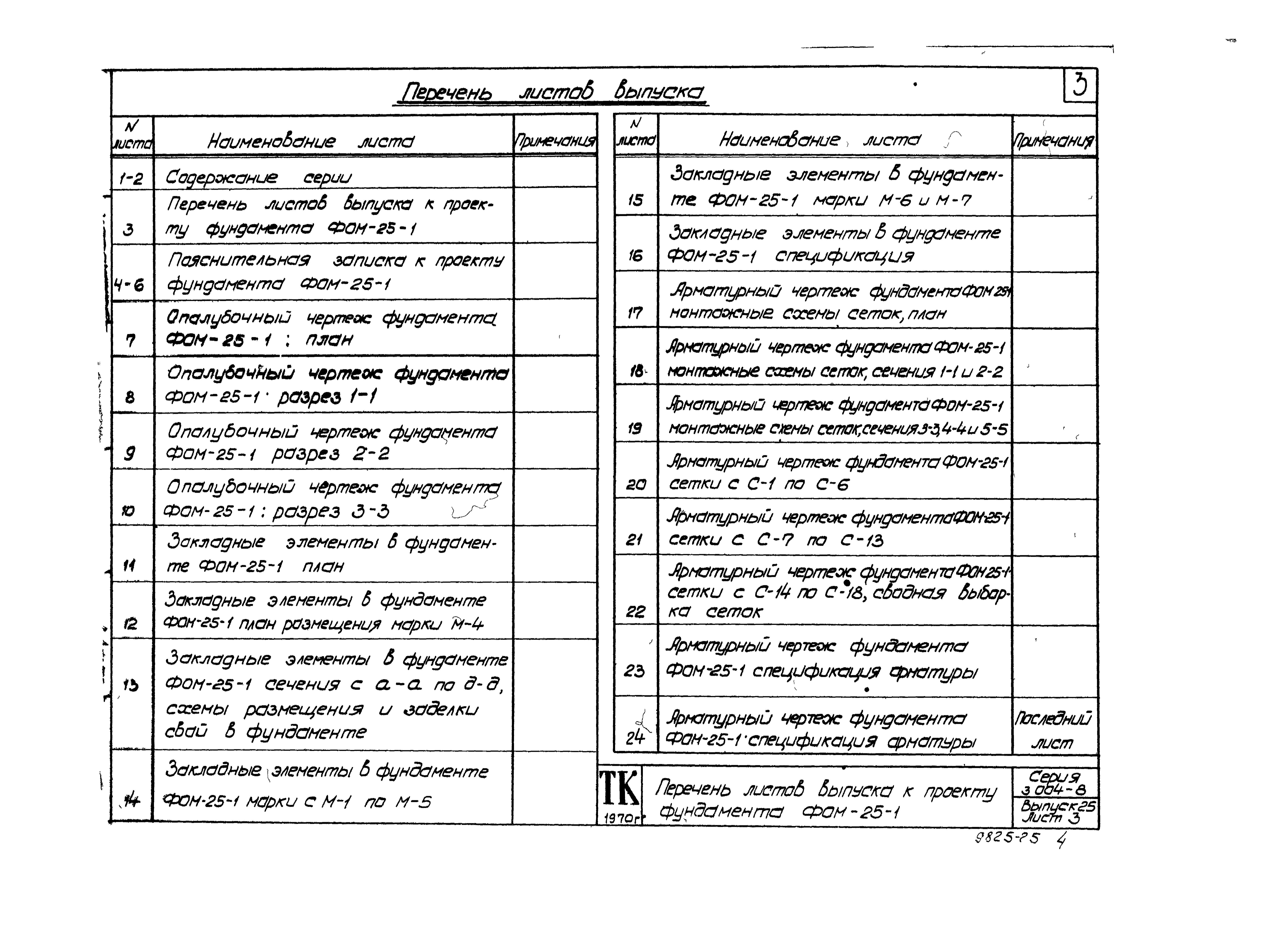 Состав фльбома. Серия 3.004-8 МонолитныеВыпуск 25 Фундамент под оппозитный компрессор марки А0-1200П Пензенского компрессорного завода. Рабочие чертежи.