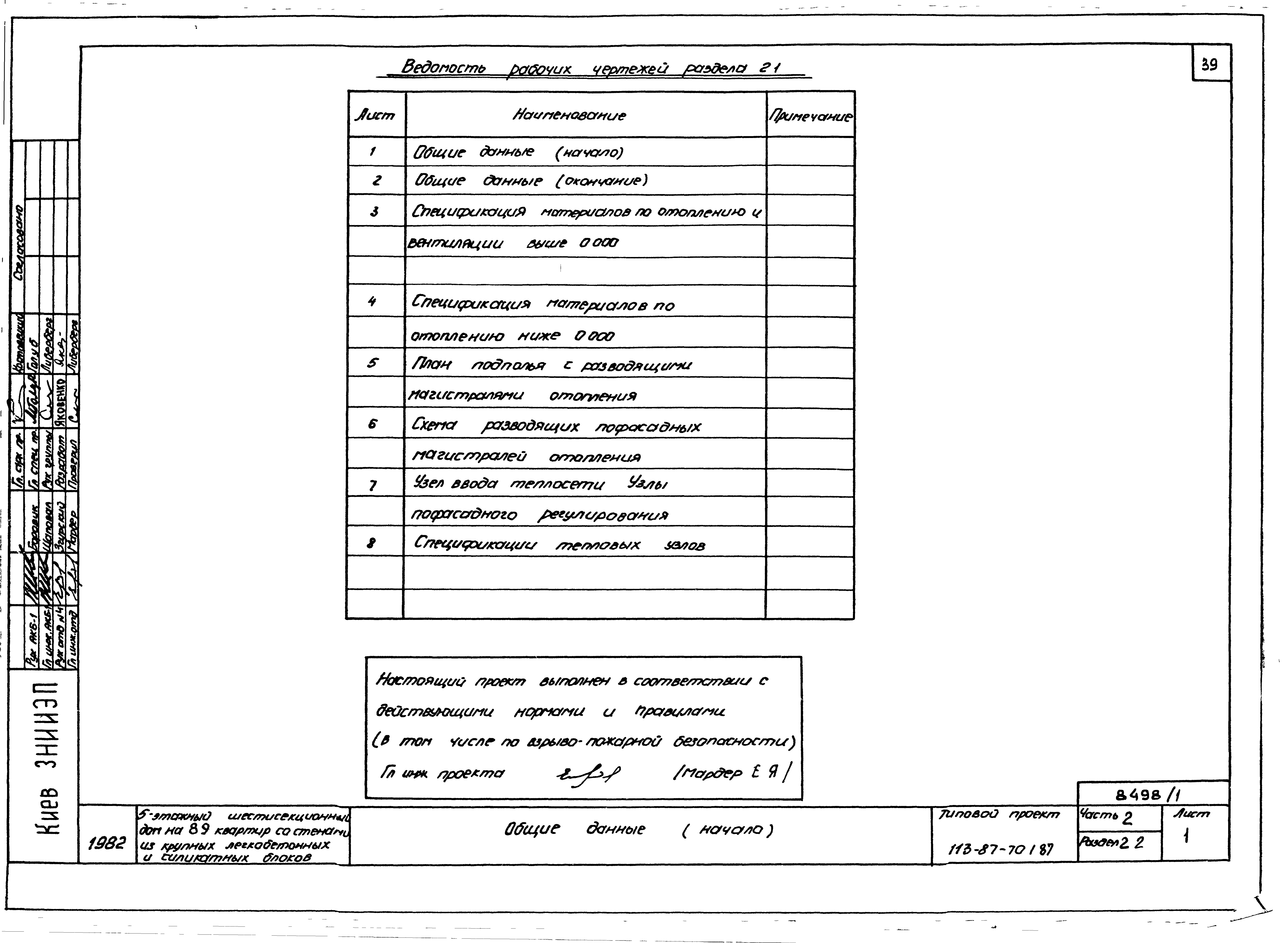 Состав фльбома. Типовой проект 113-87-70.1.87Альбом 1 Части 1, 2, 3, 4 Архитектурно-строительные чертежи ниже и выше отм.0.000. Отопление и вентиляция. Водоснабжение и канализация. Газоснабжение. Электрооборудование. Связь и сигнализация, диспетчеризация инженерного оборудования