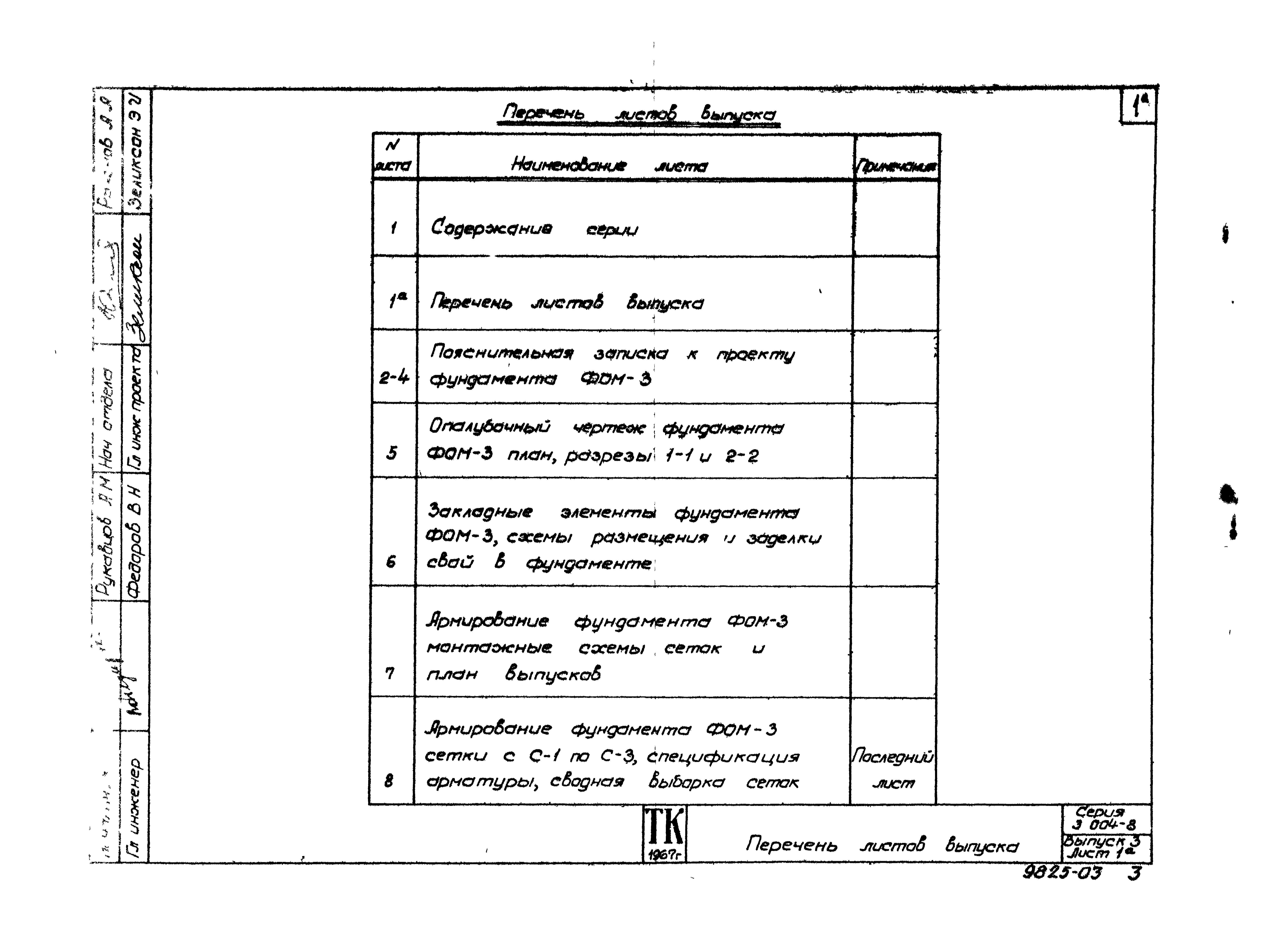 Состав фльбома. Серия 3.004-8 МонолитныеВыпуск 3 Фундамент под компрессор угловой марки 202ВП12/3 или 202ВП20/2 Компрессорного завода Борец. Рабочие чертежи.