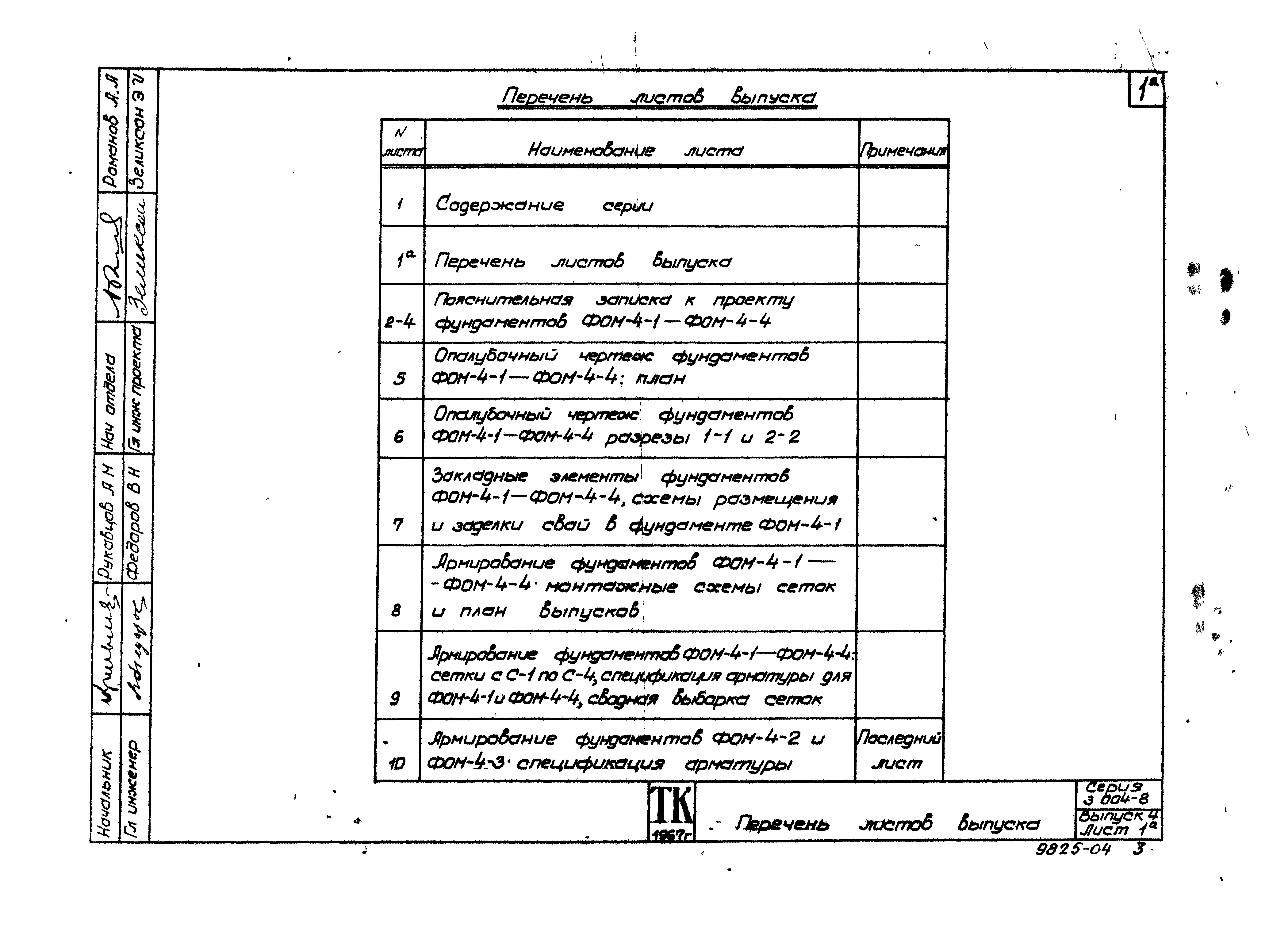 Состав фльбома. Серия 3.004-8 МонолитныеВыпуск 4 Фундамент под компрессор угловой марки 205ГПВ Компрессорного завода Борец. Рабочие чертежи.