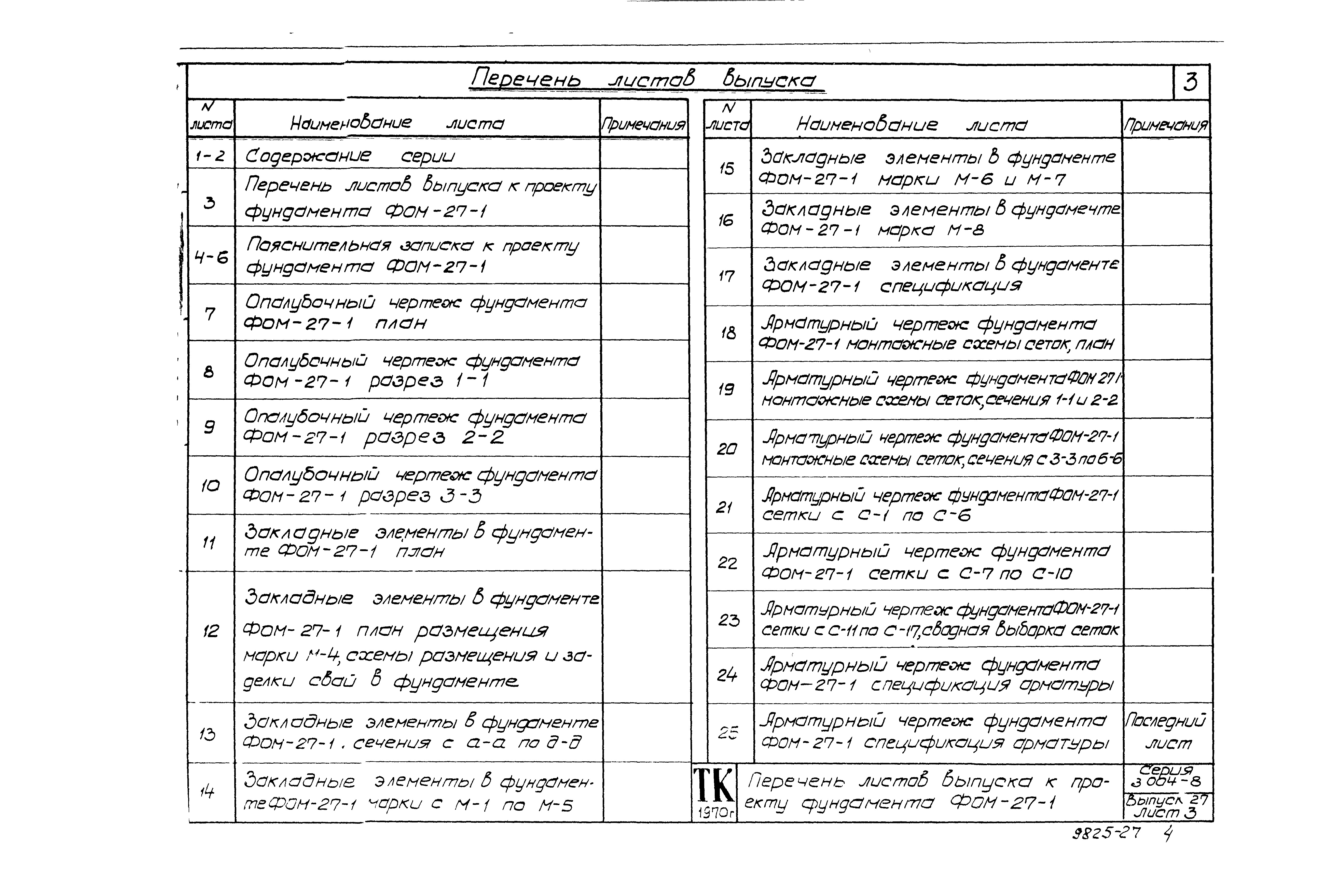 Состав фльбома. Серия 3.004-8 МонолитныеВыпуск 27 Фундамент под оппозитный компрессор марки ДА0-275П или ДА0Н-175П Пензенского компрессорного завода. Рабочие чертежи.