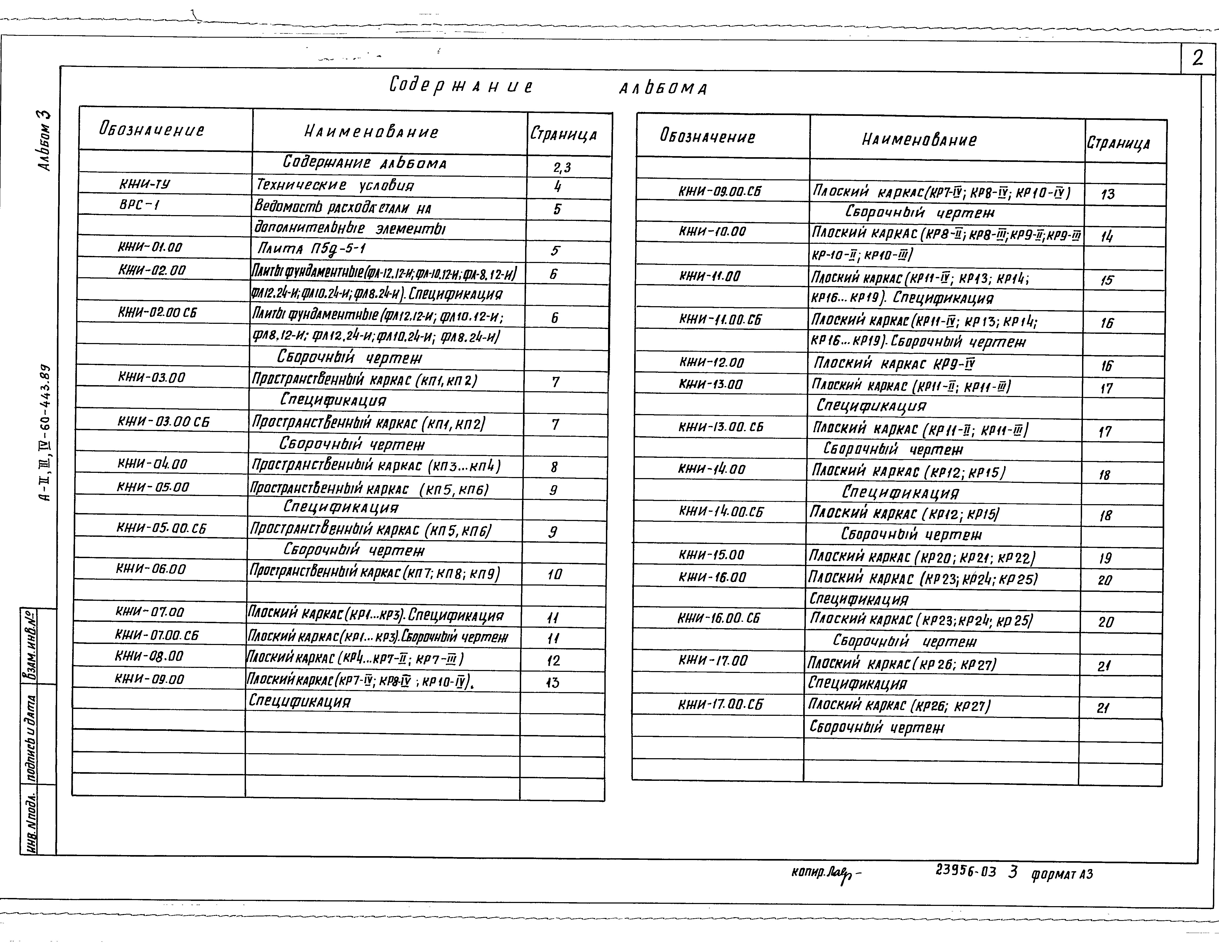 Состав фльбома. Типовой проект A-II,III,IV-60-442.89Альбом 3 Строительные изделия ( по т.п. А-II,III, IV-60-443.89)