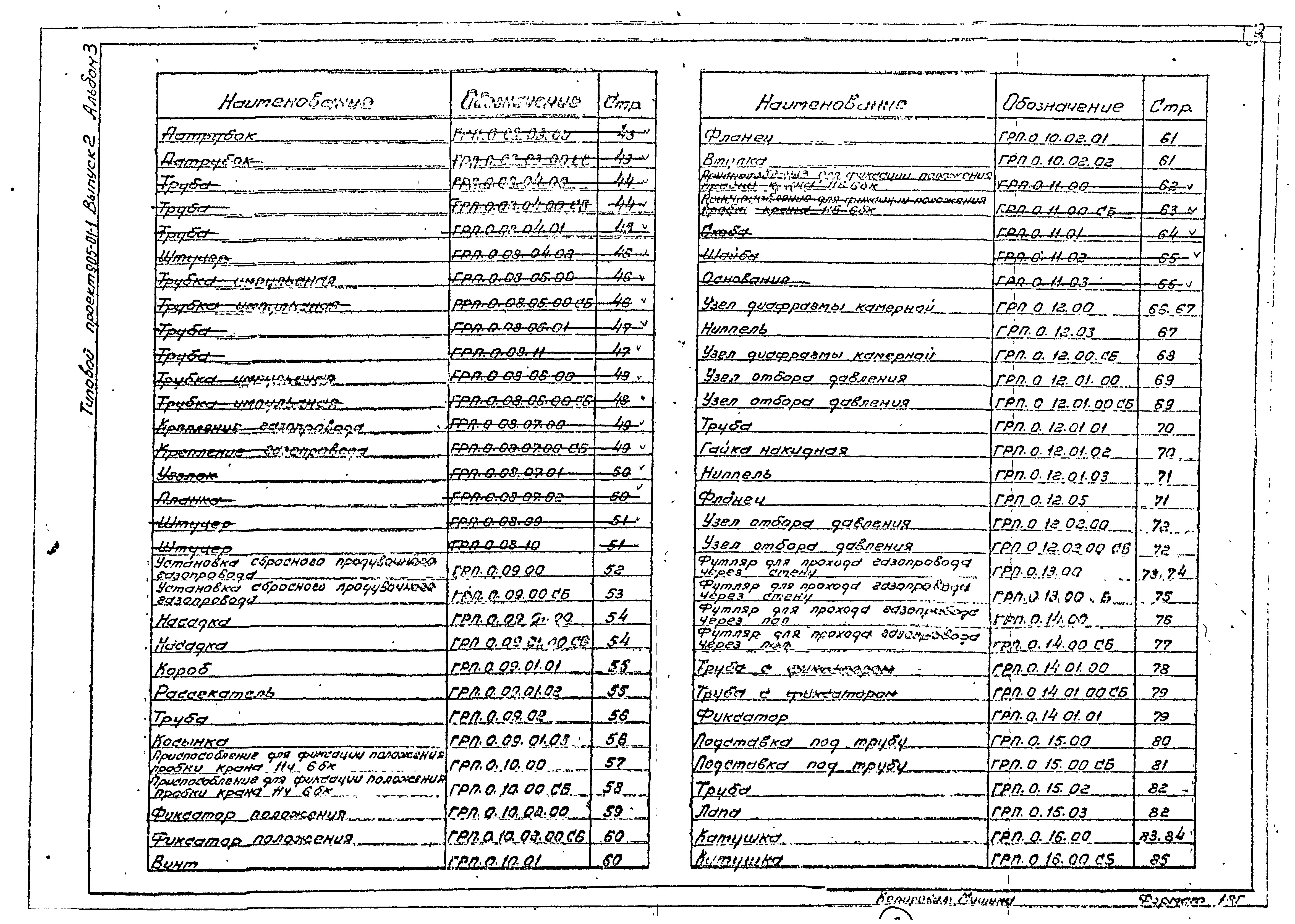 Состав фльбома. Типовой проект 905-01-1Альбом 3 Выпуск 2 Нетиповые конструкции (общие чертежи)