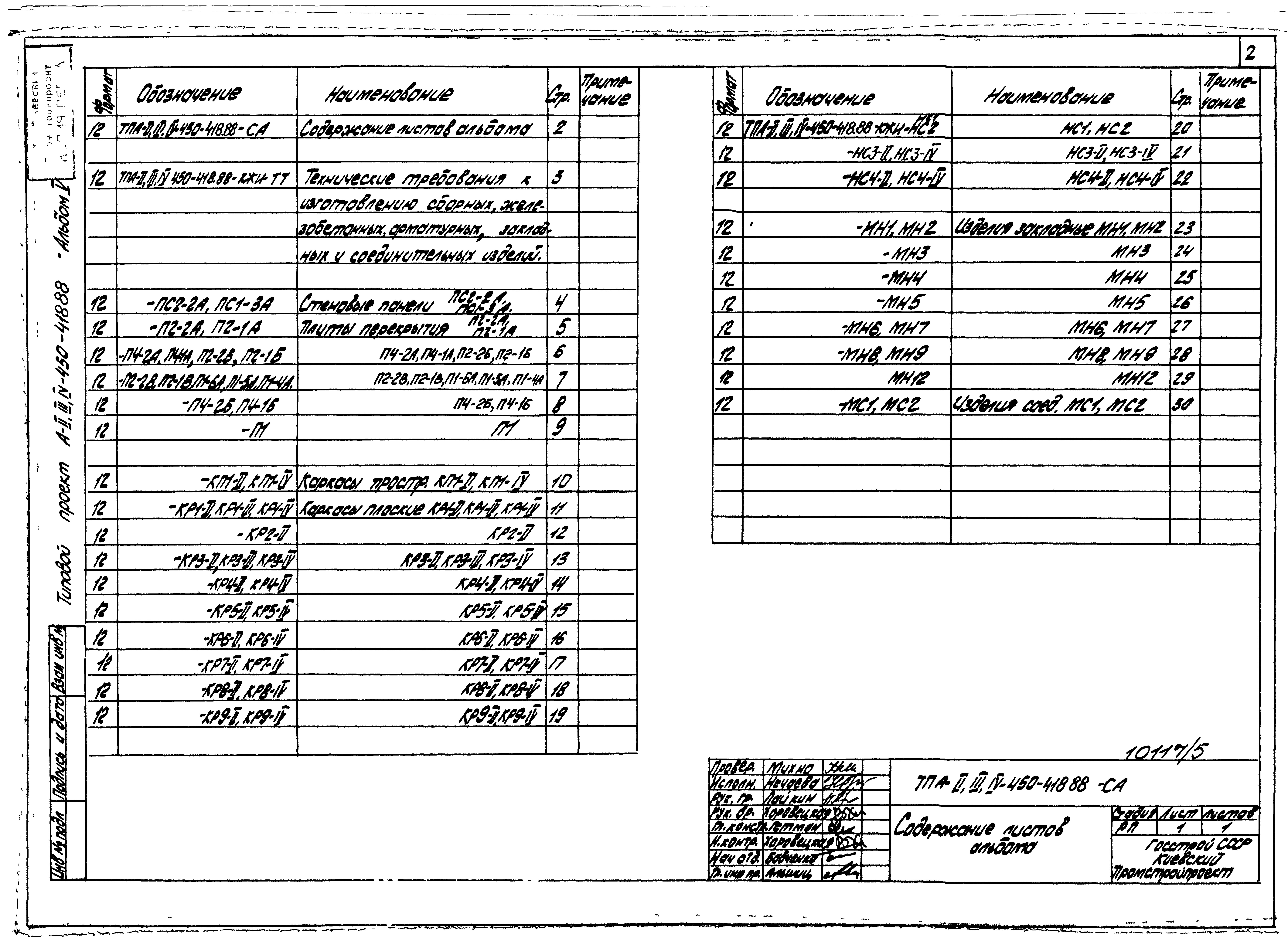 Состав фльбома. Типовой проект A-II,III,IV-450-418.88Альбом 5 Строительные конструкции и изделия