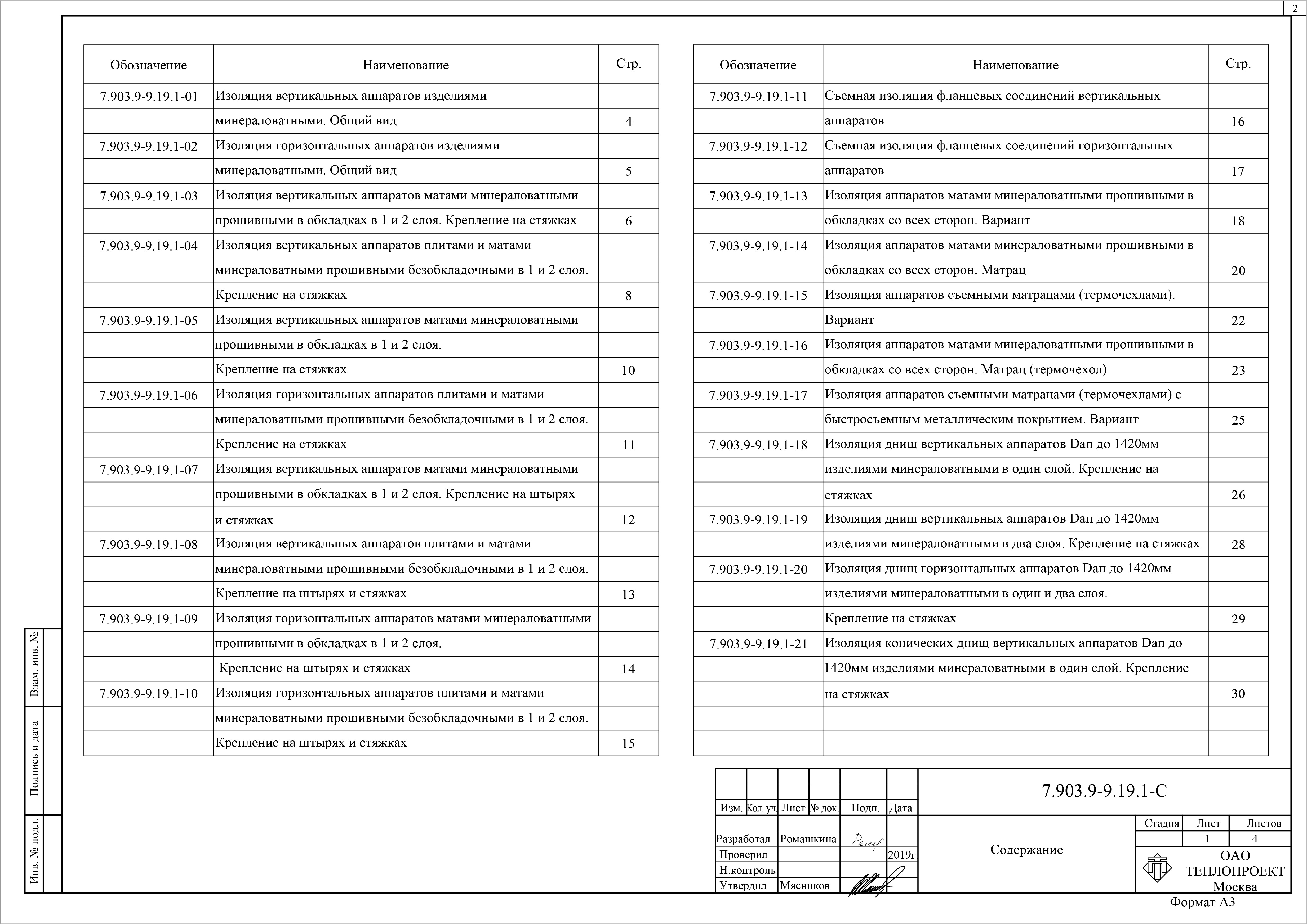 Состав фльбома. Серия 7.903.9-9.19 ТепловаяВыпуск 1 Тепловая изоляция вертикальных и горизонтальных аппаратов диаметром от 530 до 1420 мм. Рабочие чертежи.