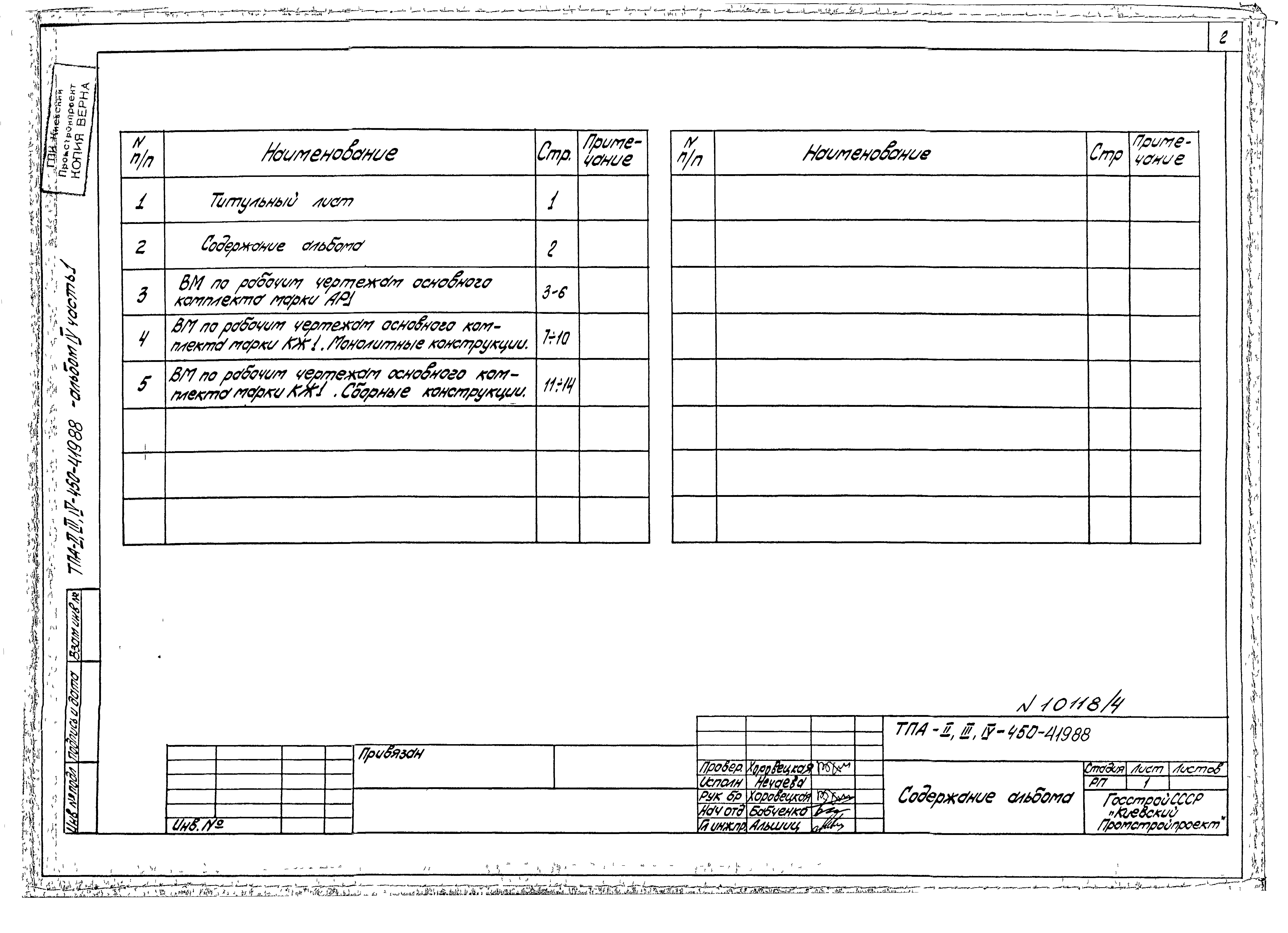 Состав фльбома. Типовой проект A-II,III,IV-450-419.88Альбом 4 Ведомости потребности в материалах