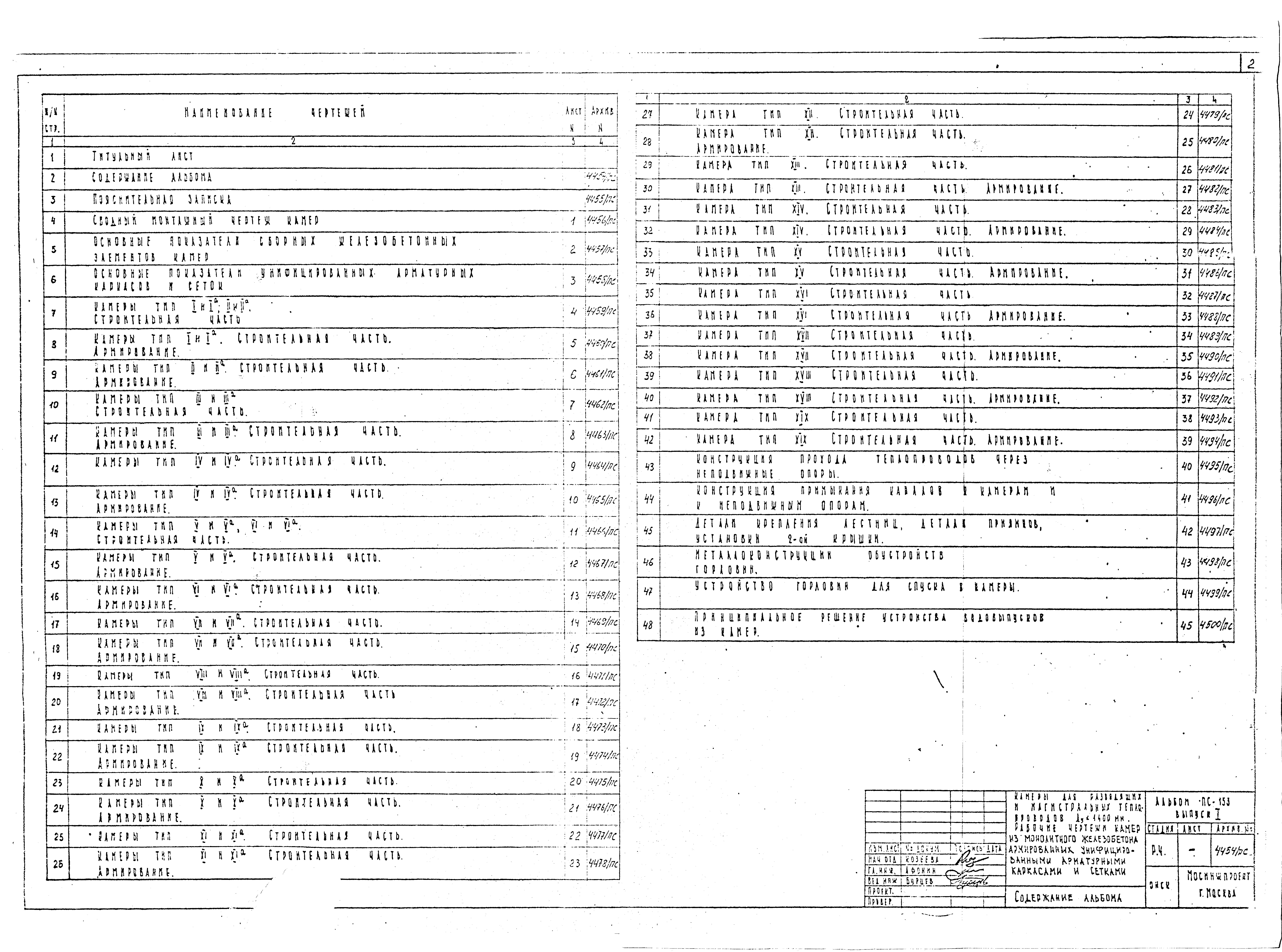 Состав фльбома. Альбом ПС-153 КамерыВыпуск 1 Рабочие чертежи камер из монолитного железобетона, армированных унифицированными арматурными каркасами и сетками