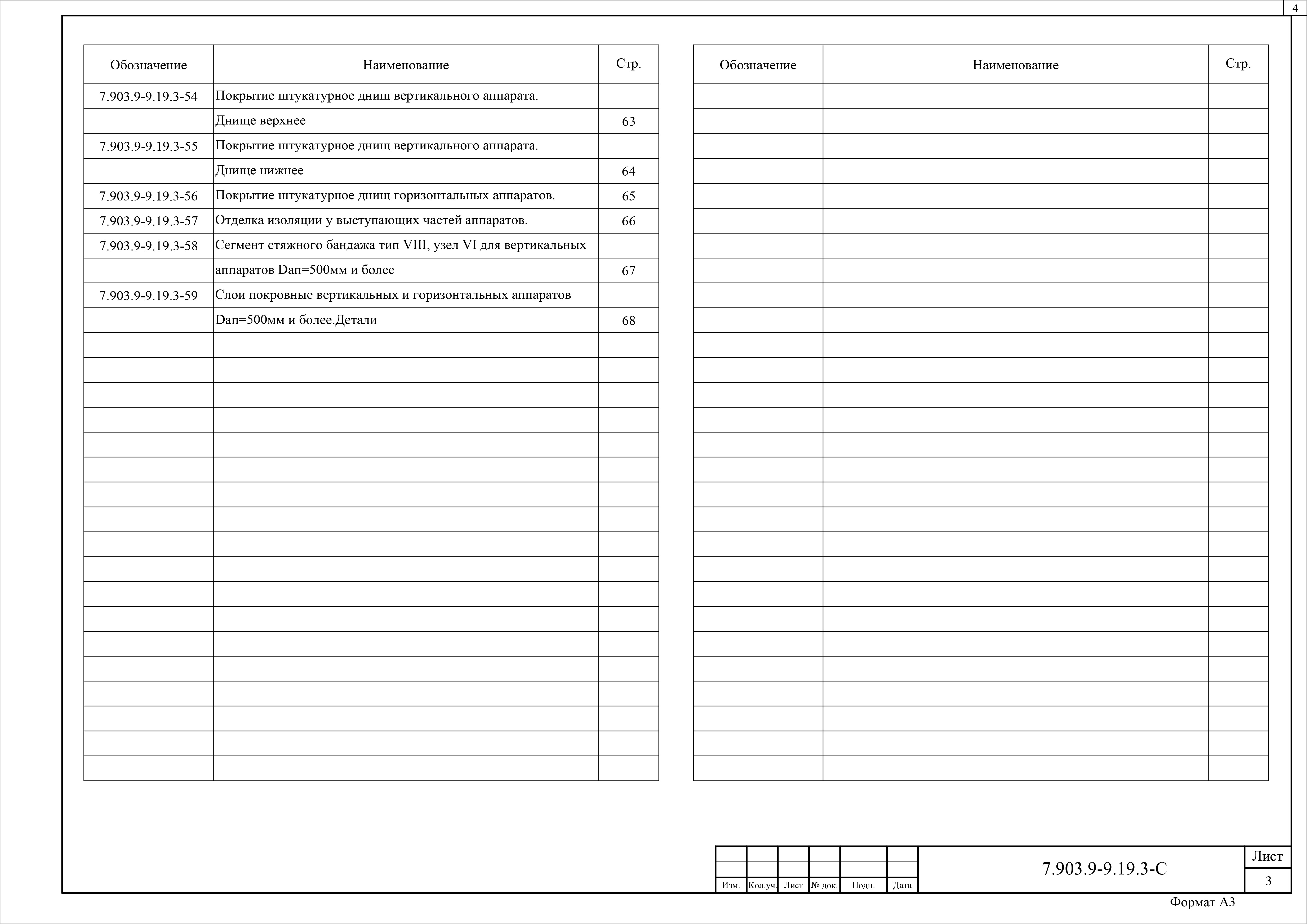 Состав фльбома. Серия 7.903.9-9.19 ТепловаяВыпуск 3 Узлы и детали конструкций тепловой изоляции аппаратов. Рабочие чертежи.