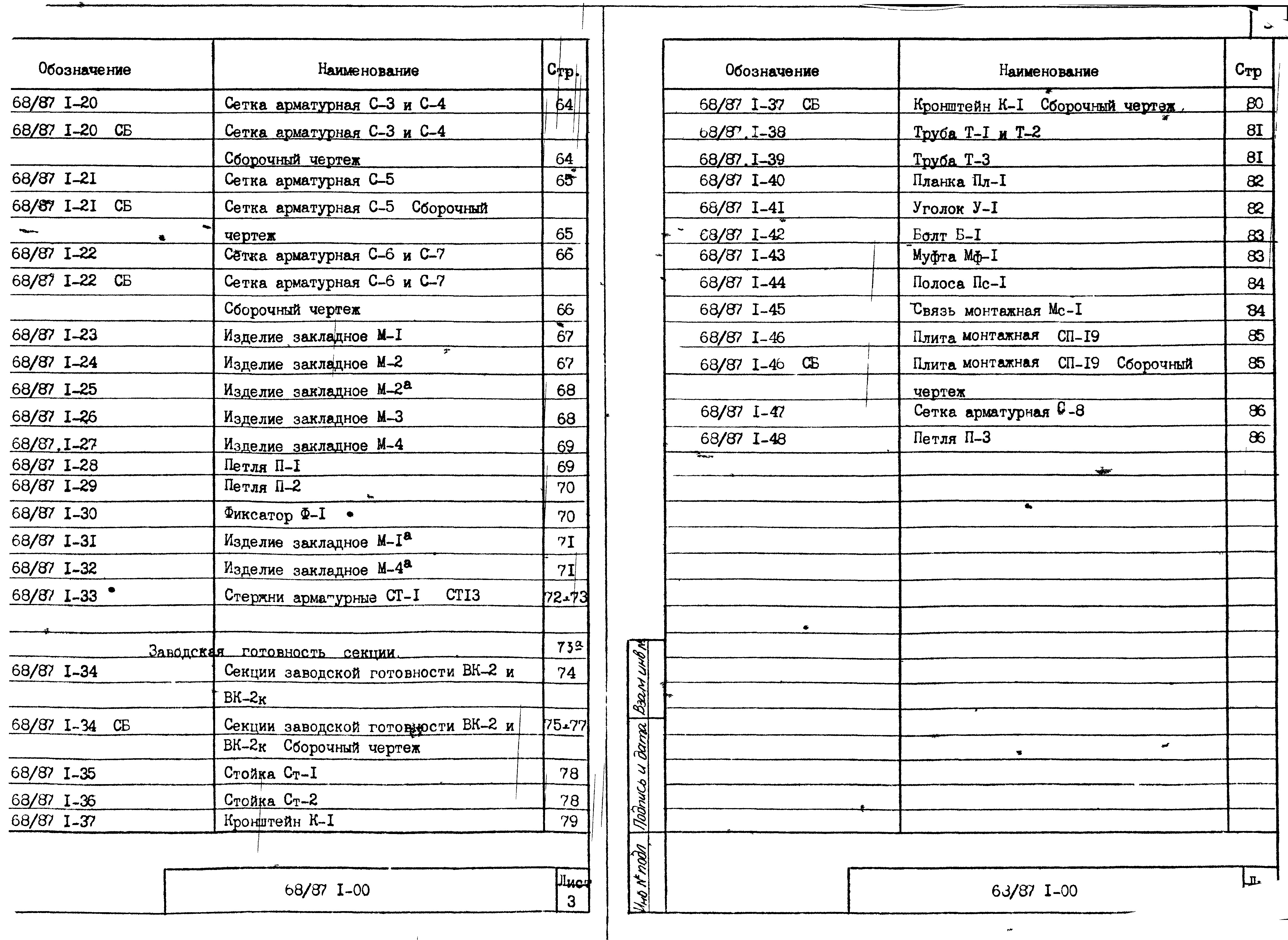 Состав фльбома. Альбом 68/87 КоллекторыВыпуск 1 Рабочие чертежи изделий