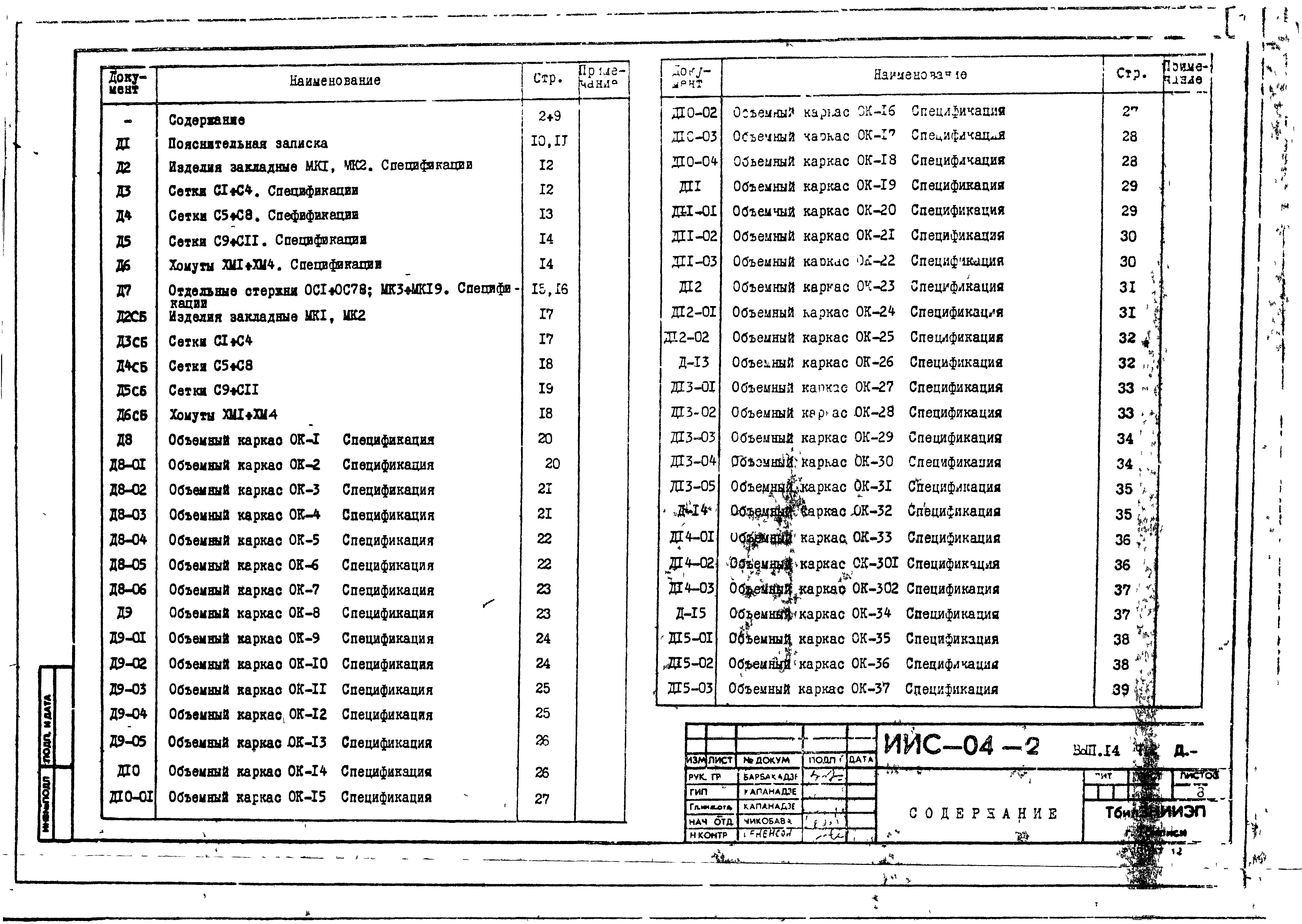 Состав фльбома. Типовой проект ИИС-04-2Выпуск 14 Часть 2 Многоэтажные железобетонные колонны сечением 300х300 мм и 300х350 мм для зданий до 4 этажей с высотой этажей 3,3 и 4,2 м. Арматурные изделия.