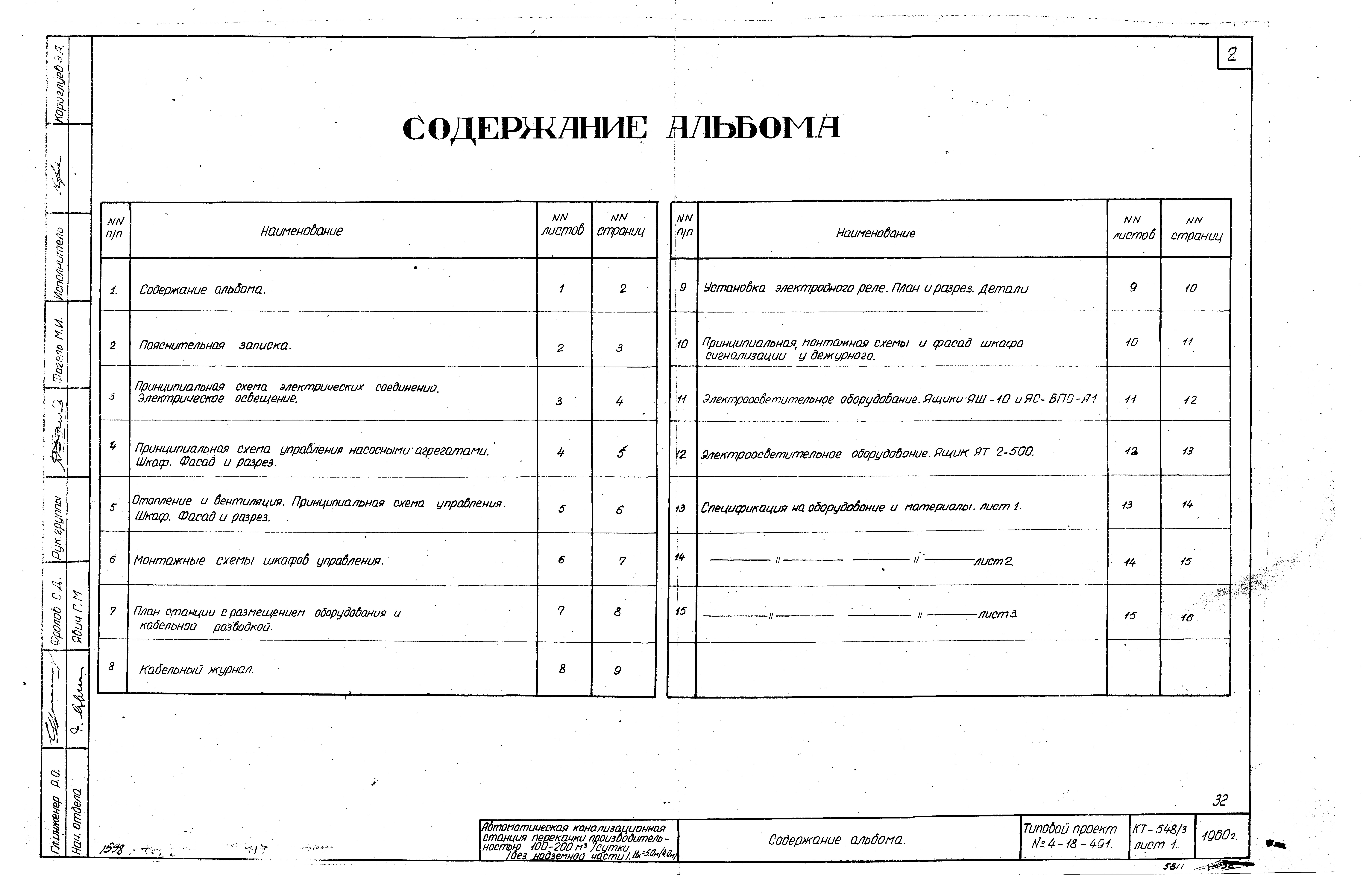 Состав фльбома. Типовой проект 4-18-491Альбом 3 Электротехническая часть