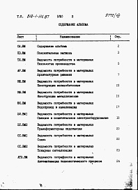 Состав альбома. Типовой проект 812-1-114.87Альбом 8 Ведомости потребности в материалах