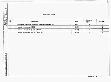 Состав альбома. Типовой проект 407-3-648.94Альбом 3 Спецификация оборудования. Опросные листы